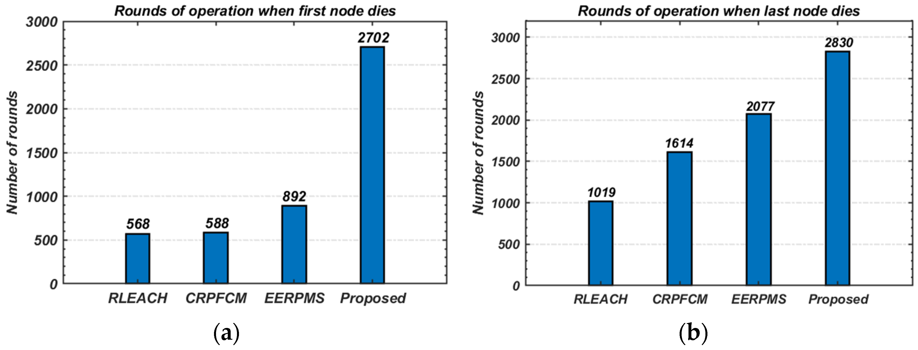 Sensors 24 05642 g022