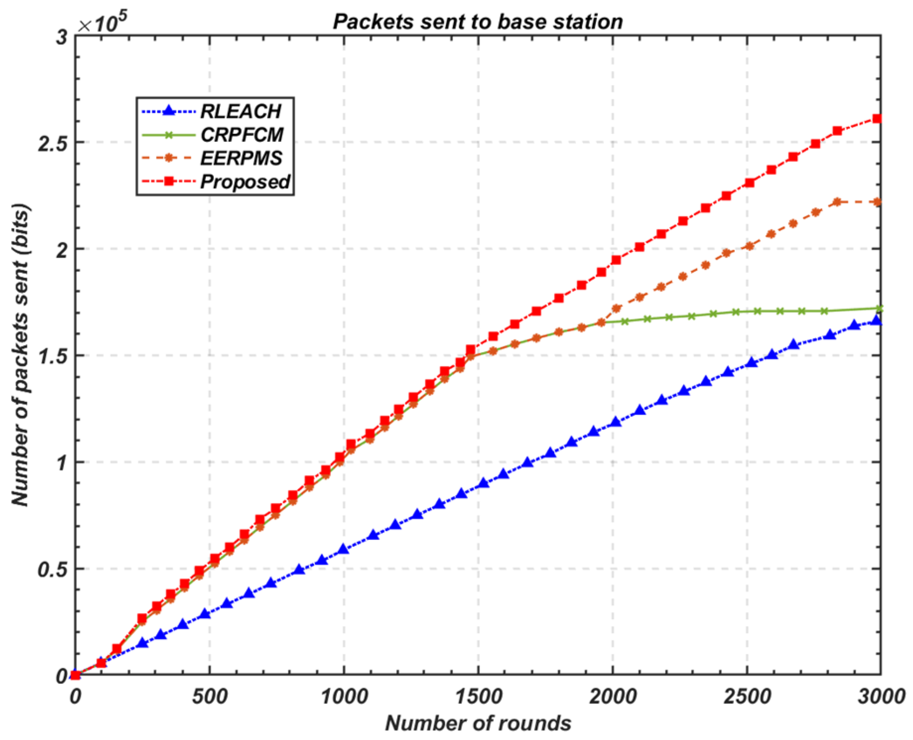 Sensors 24 05642 g023