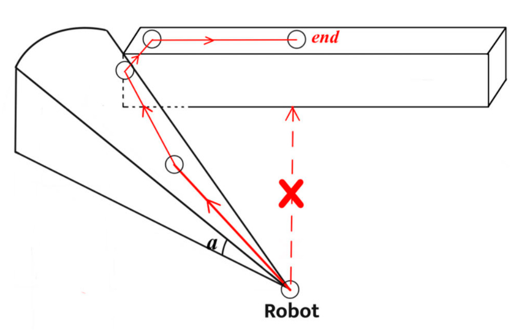 Sensors 24 05647 g004