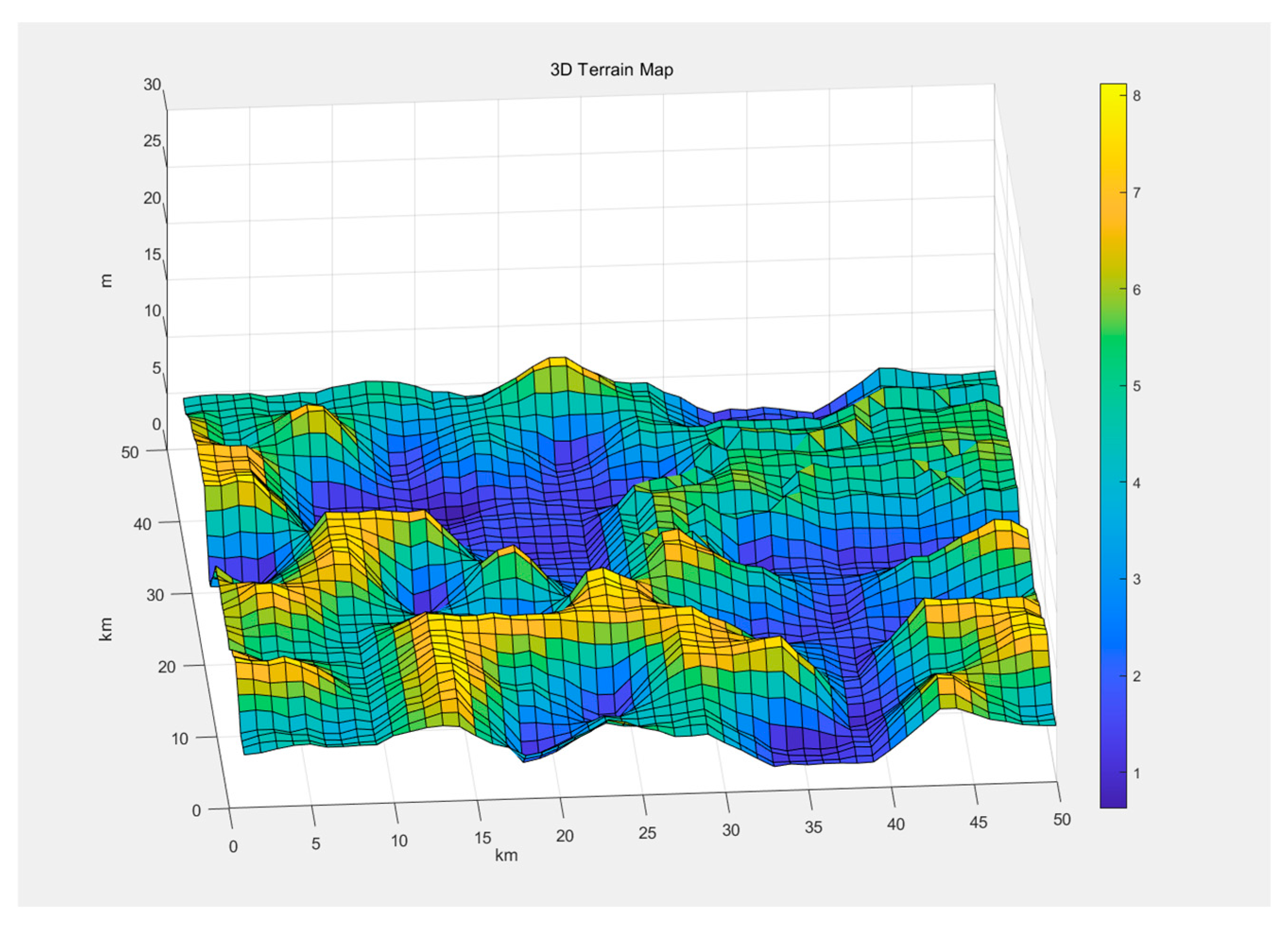 Sensors 24 05647 g008