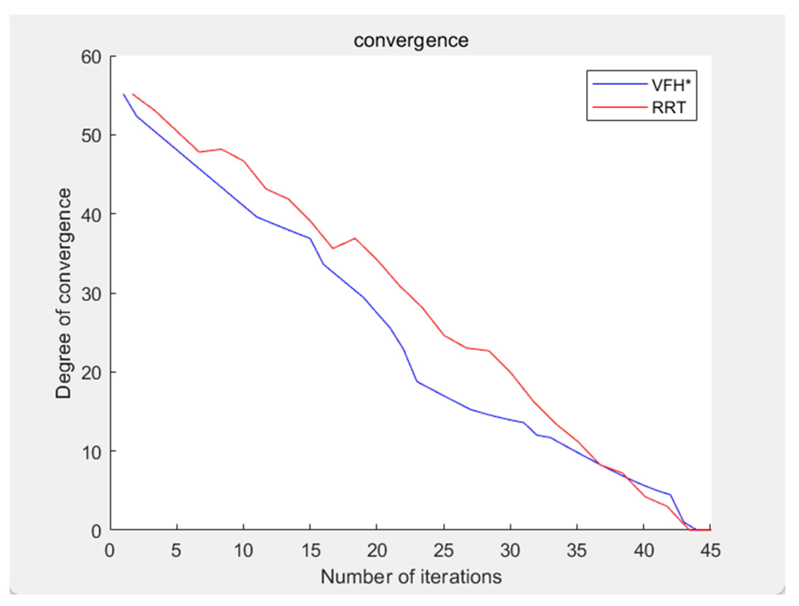 Sensors 24 05647 g011
