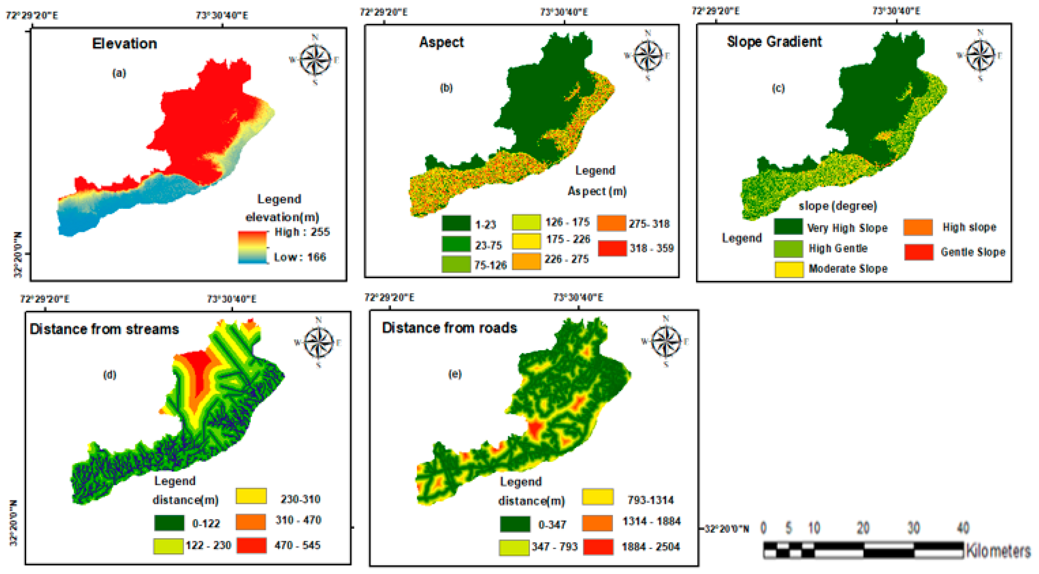 Sensors 24 05648 g004