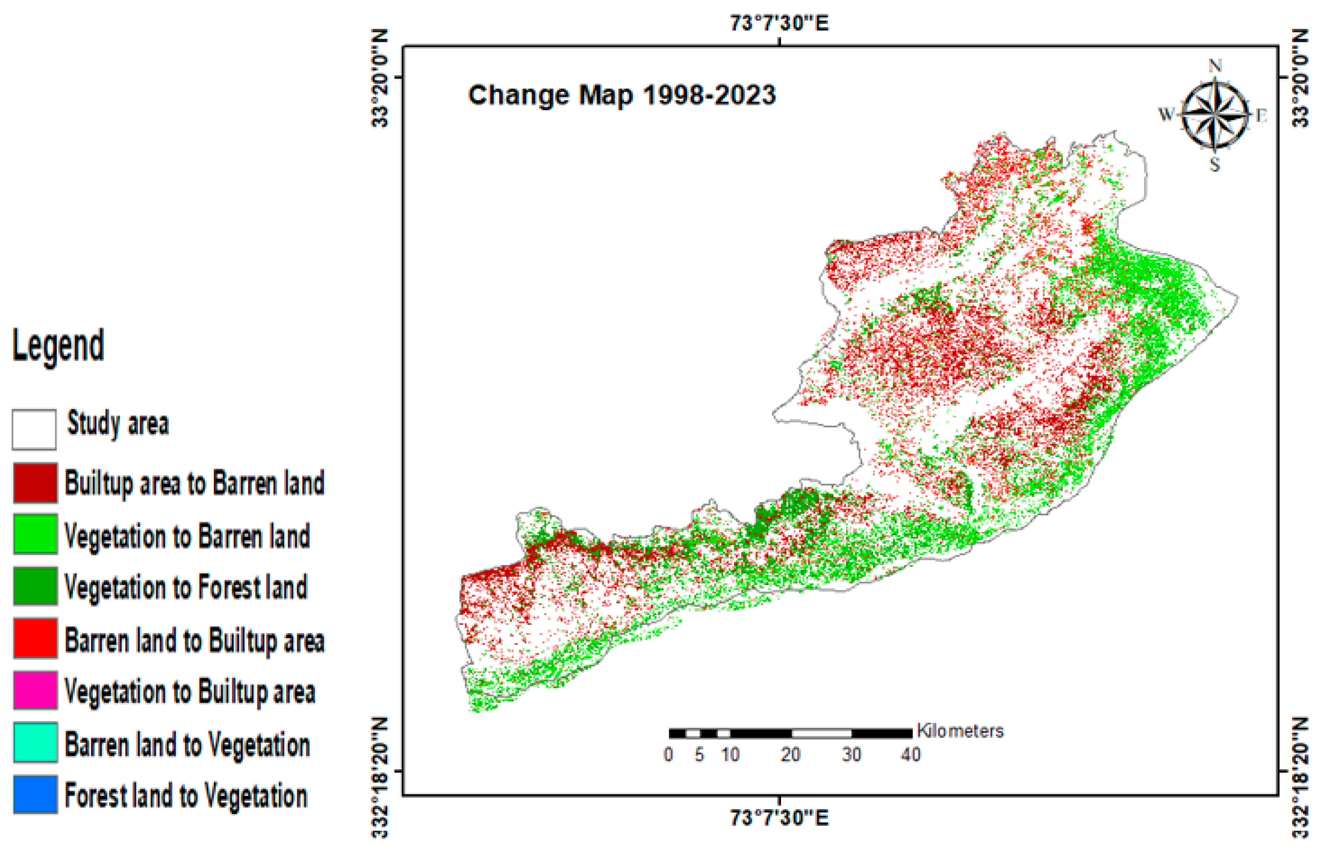 Sensors 24 05648 g008