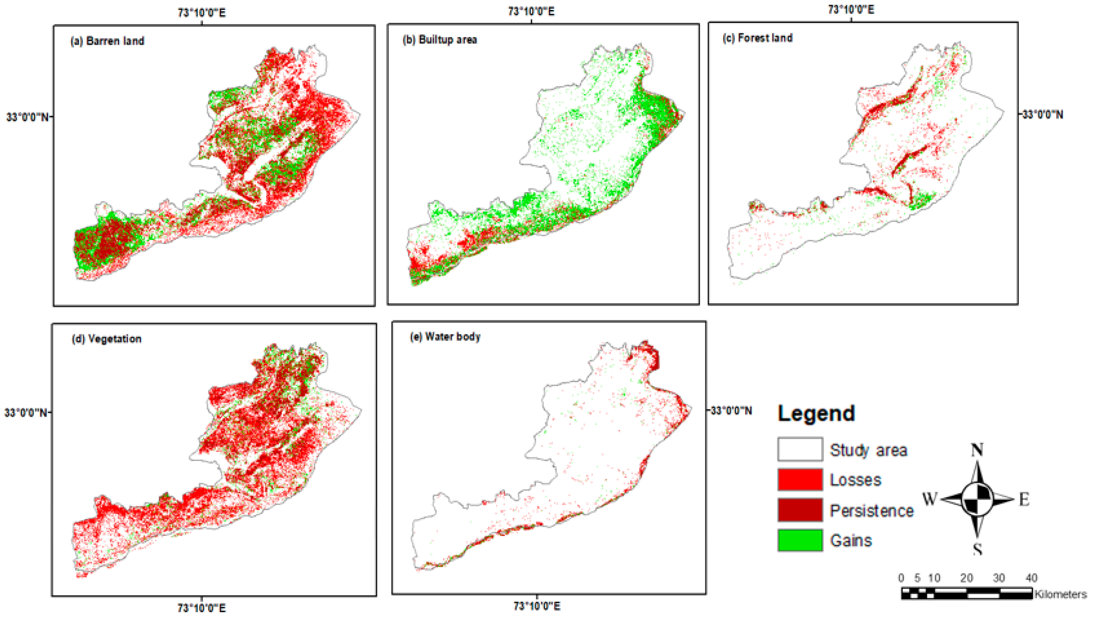 Sensors 24 05648 g009