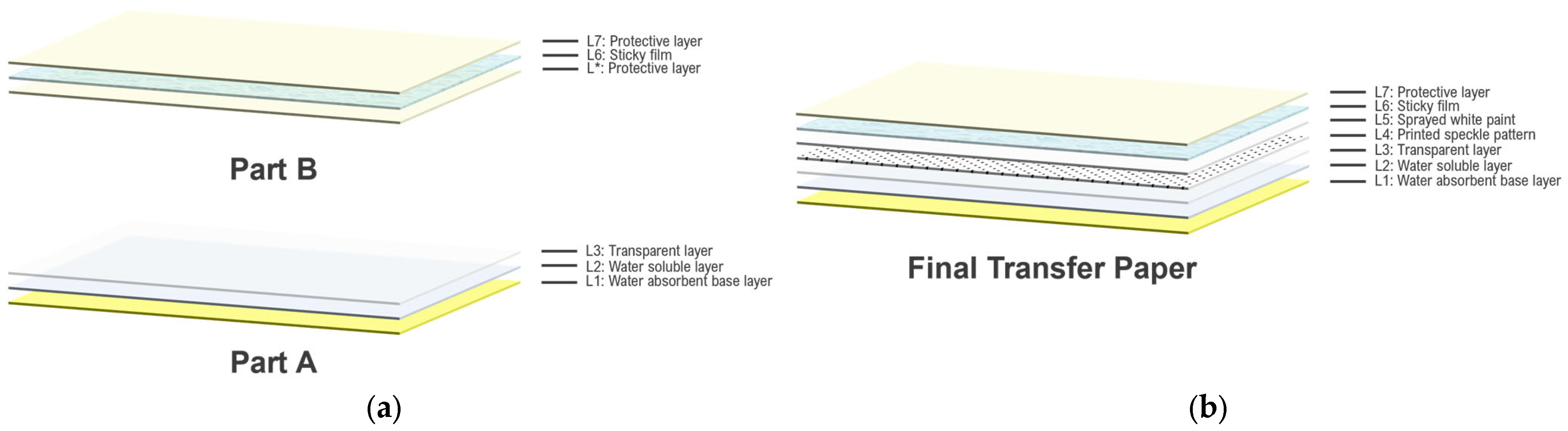 Sensors 24 05657 g002