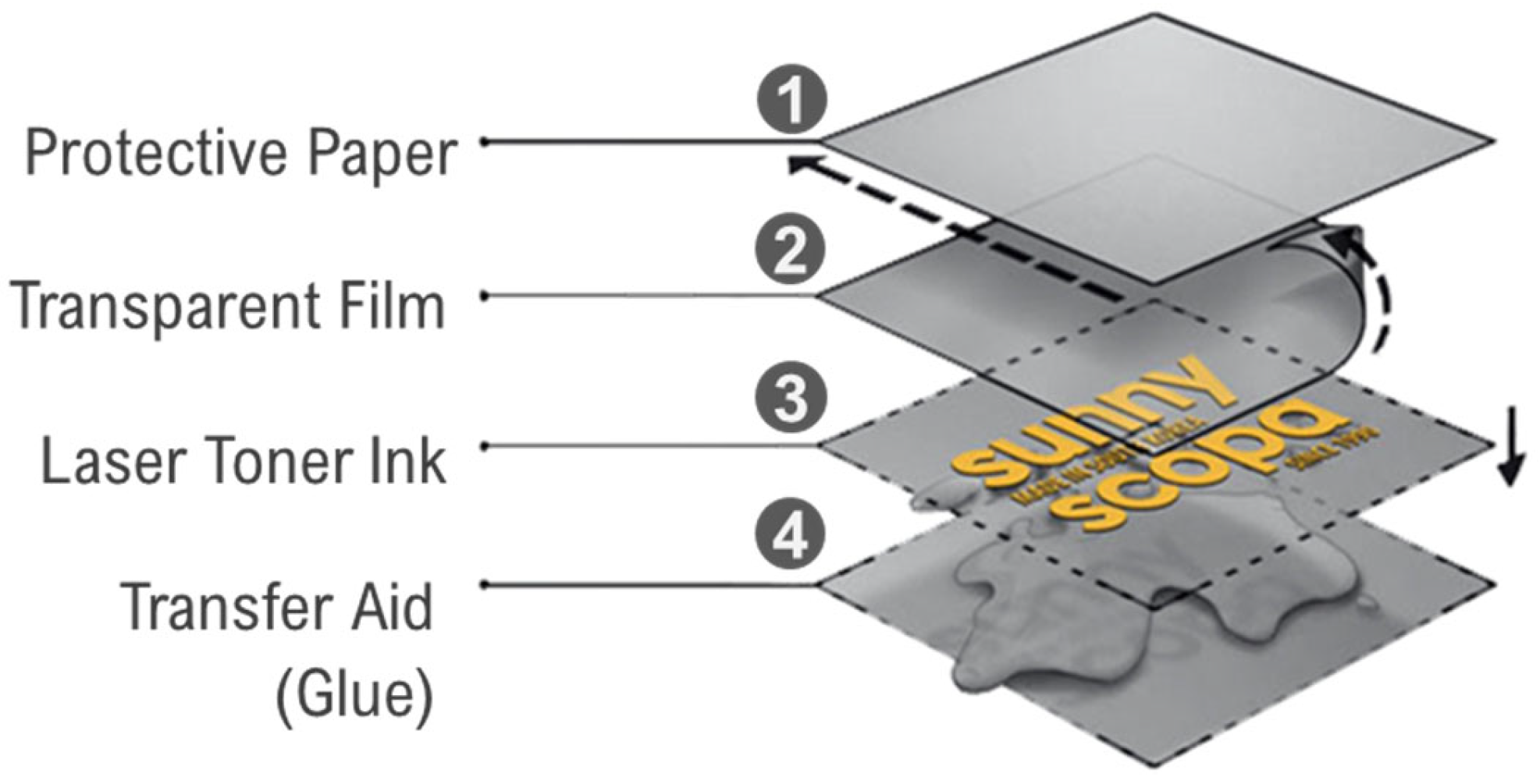 Sensors 24 05657 g003