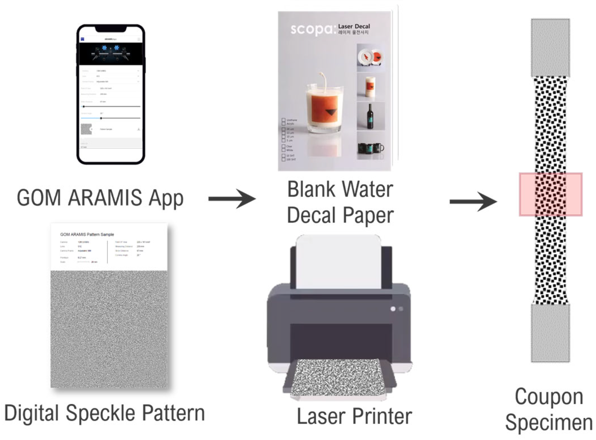 Sensors 24 05657 g004