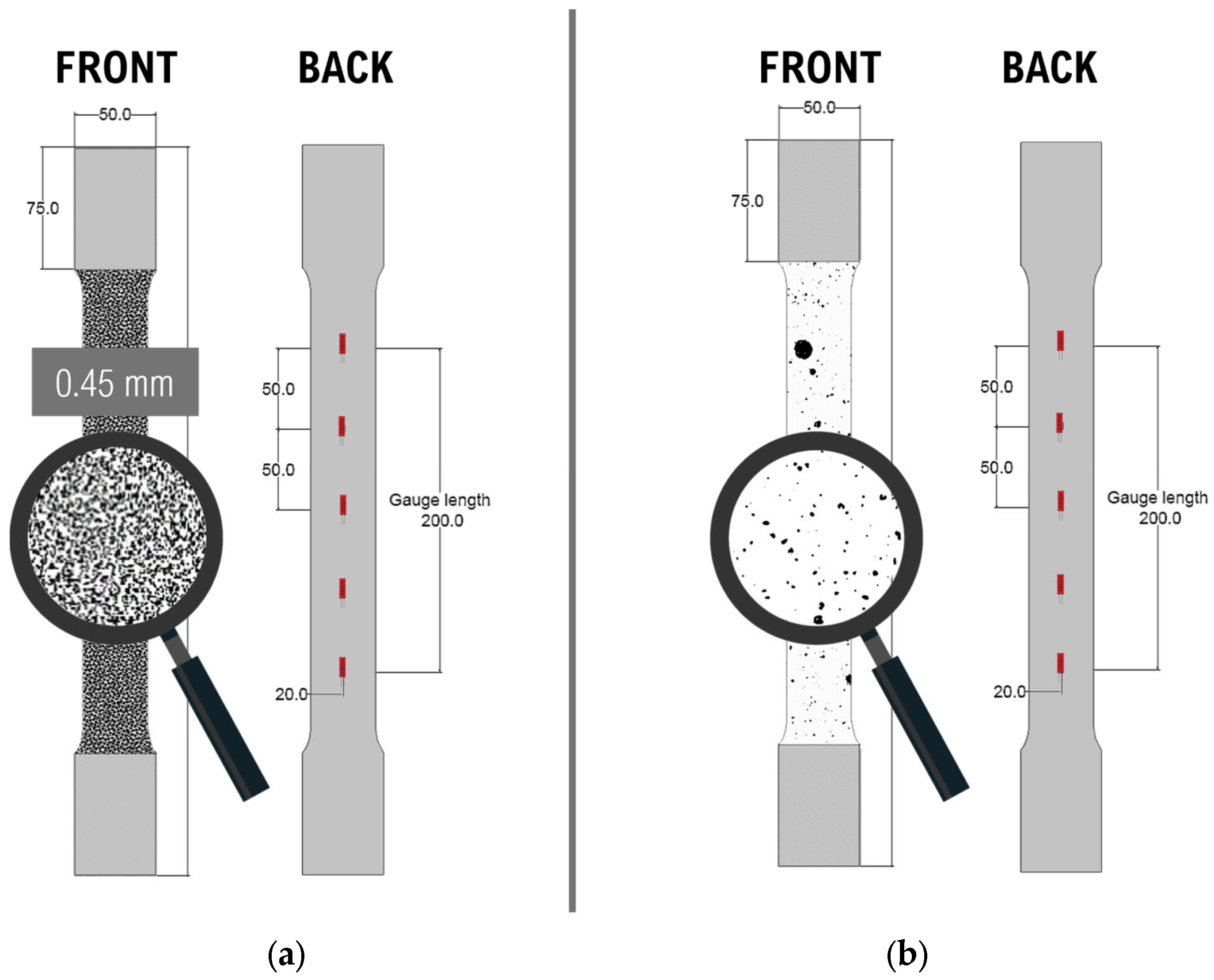Sensors 24 05657 g010