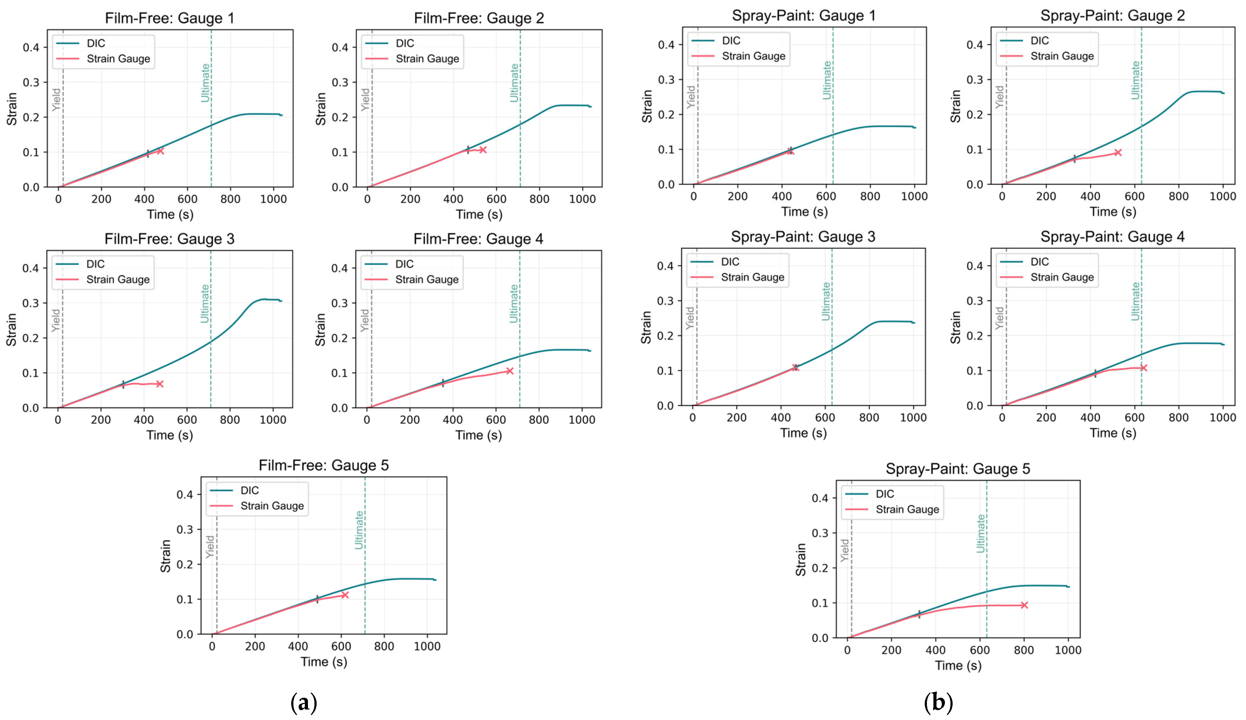 Sensors 24 05657 g018