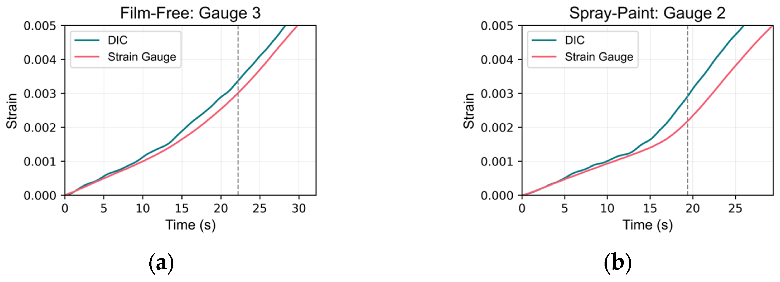 Sensors 24 05657 g019