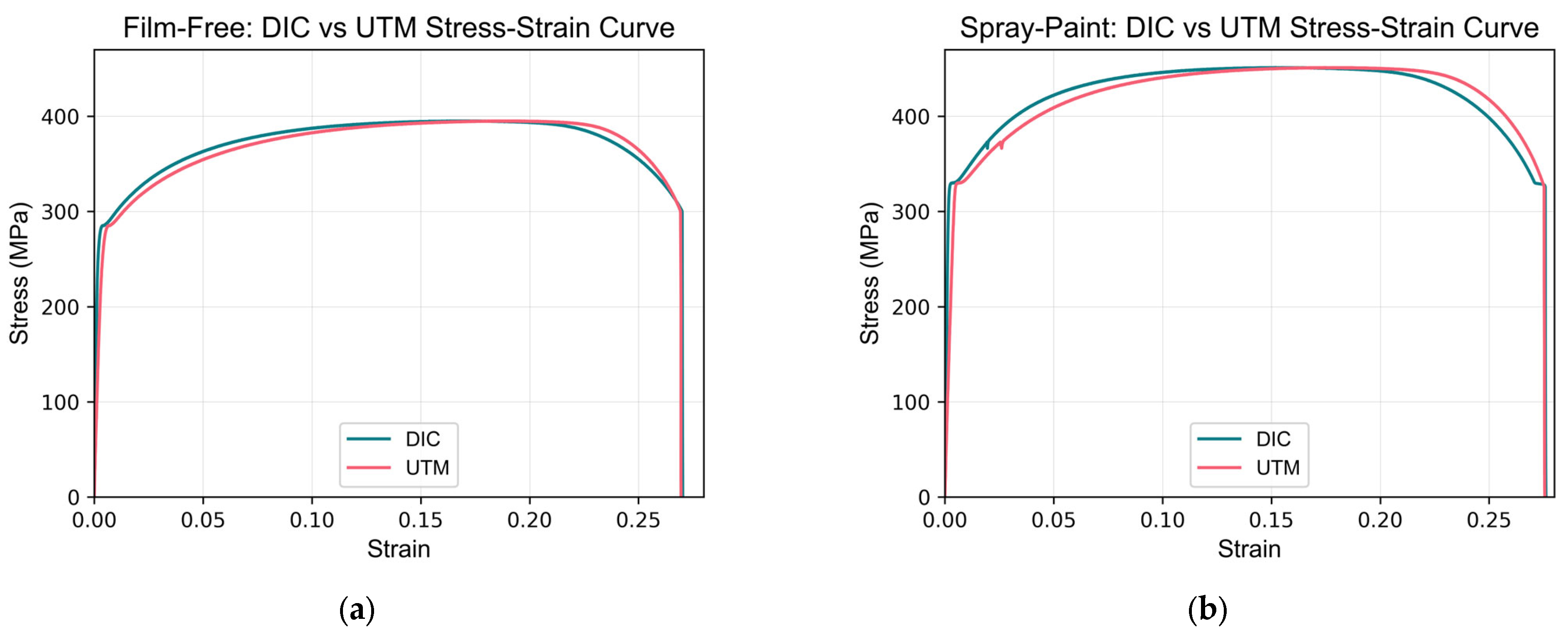 Sensors 24 05657 g020