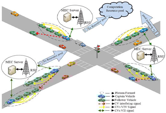 Sensors 24 05658 g001