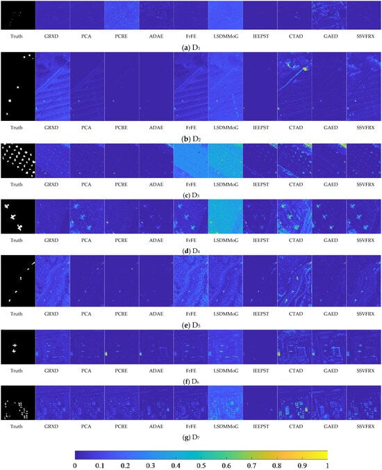 Sensors 24 05664 g014