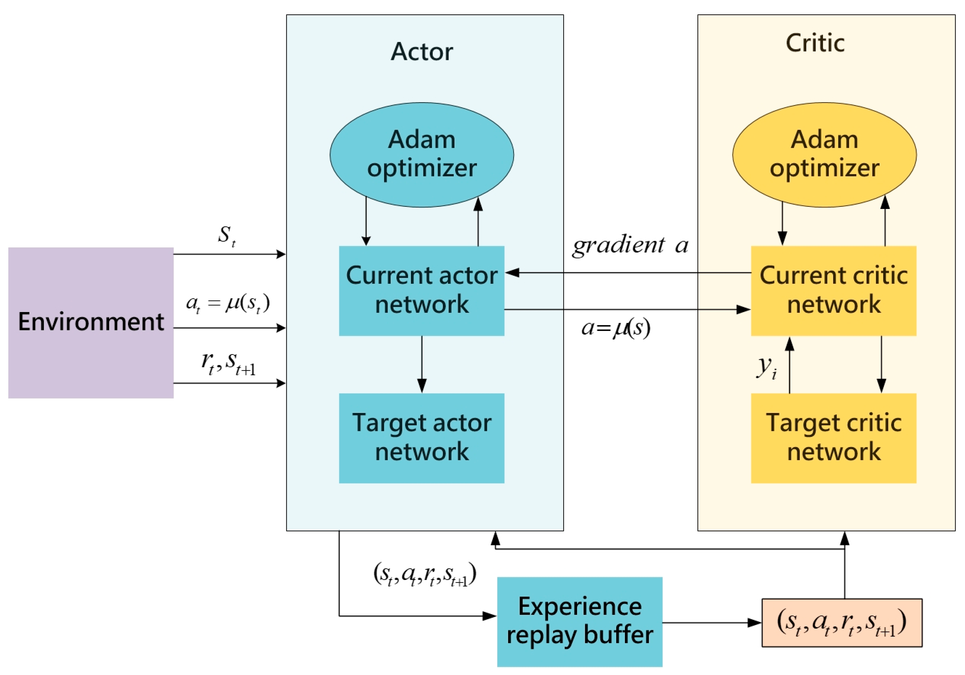 Sensors 24 05667 g001