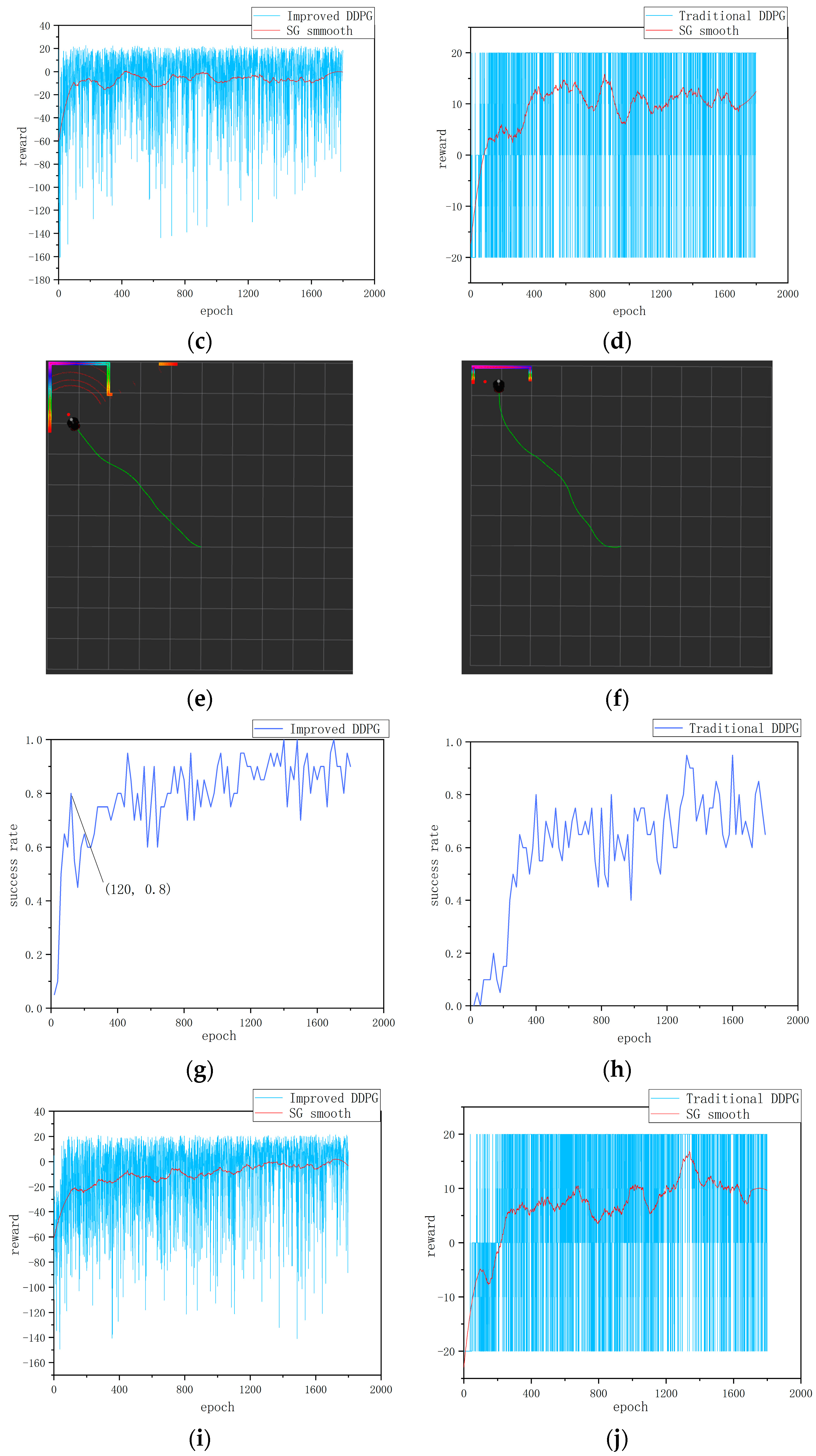 Sensors 24 05667 g004b