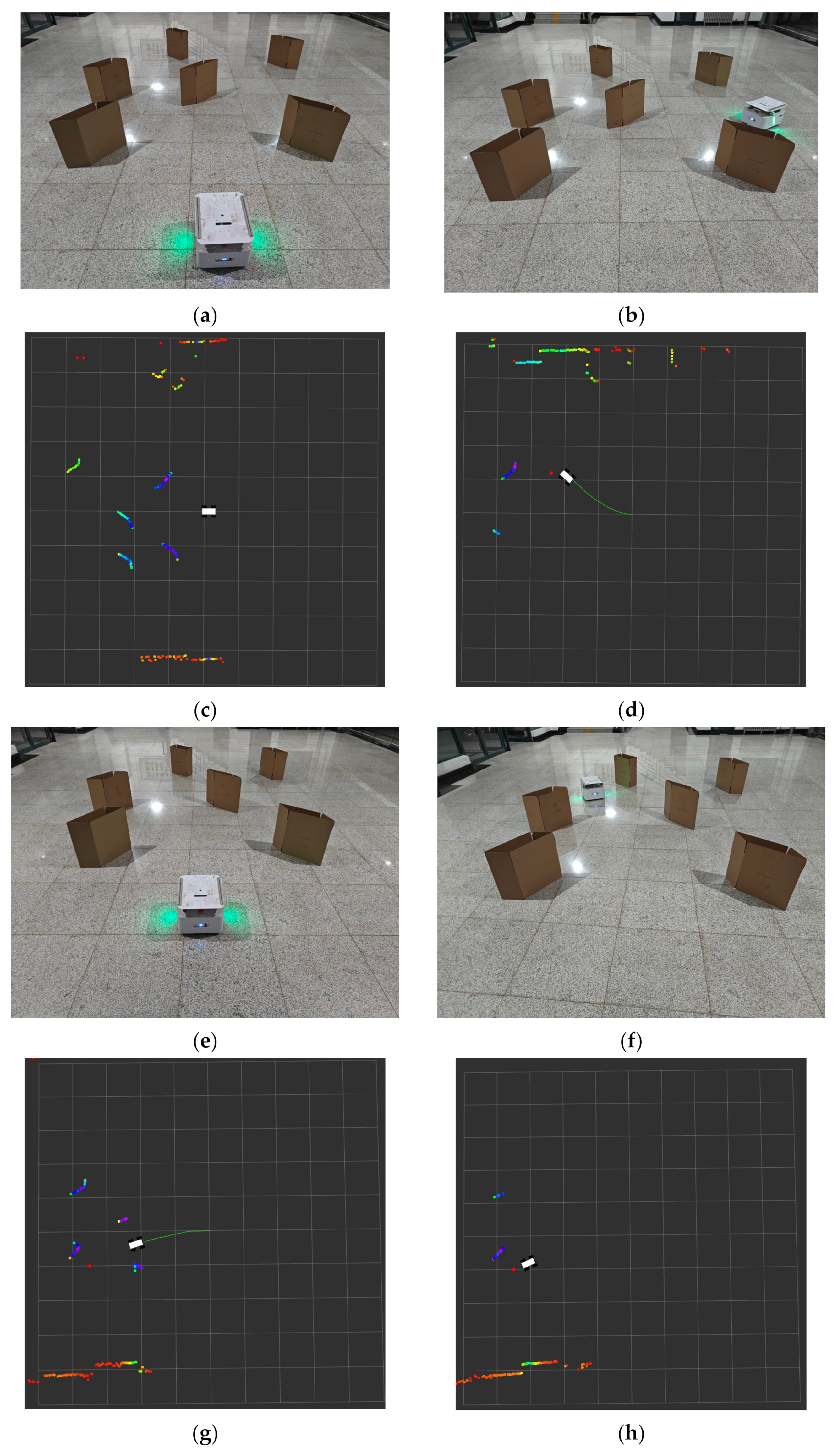 Sensors 24 05667 g006