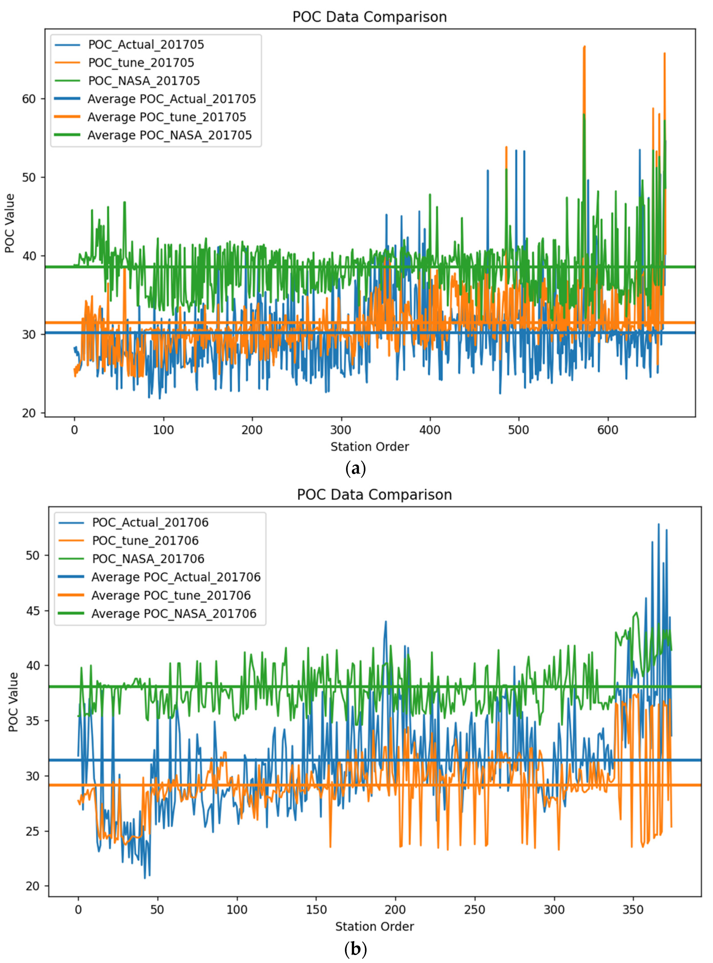 Sensors 24 05669 g006