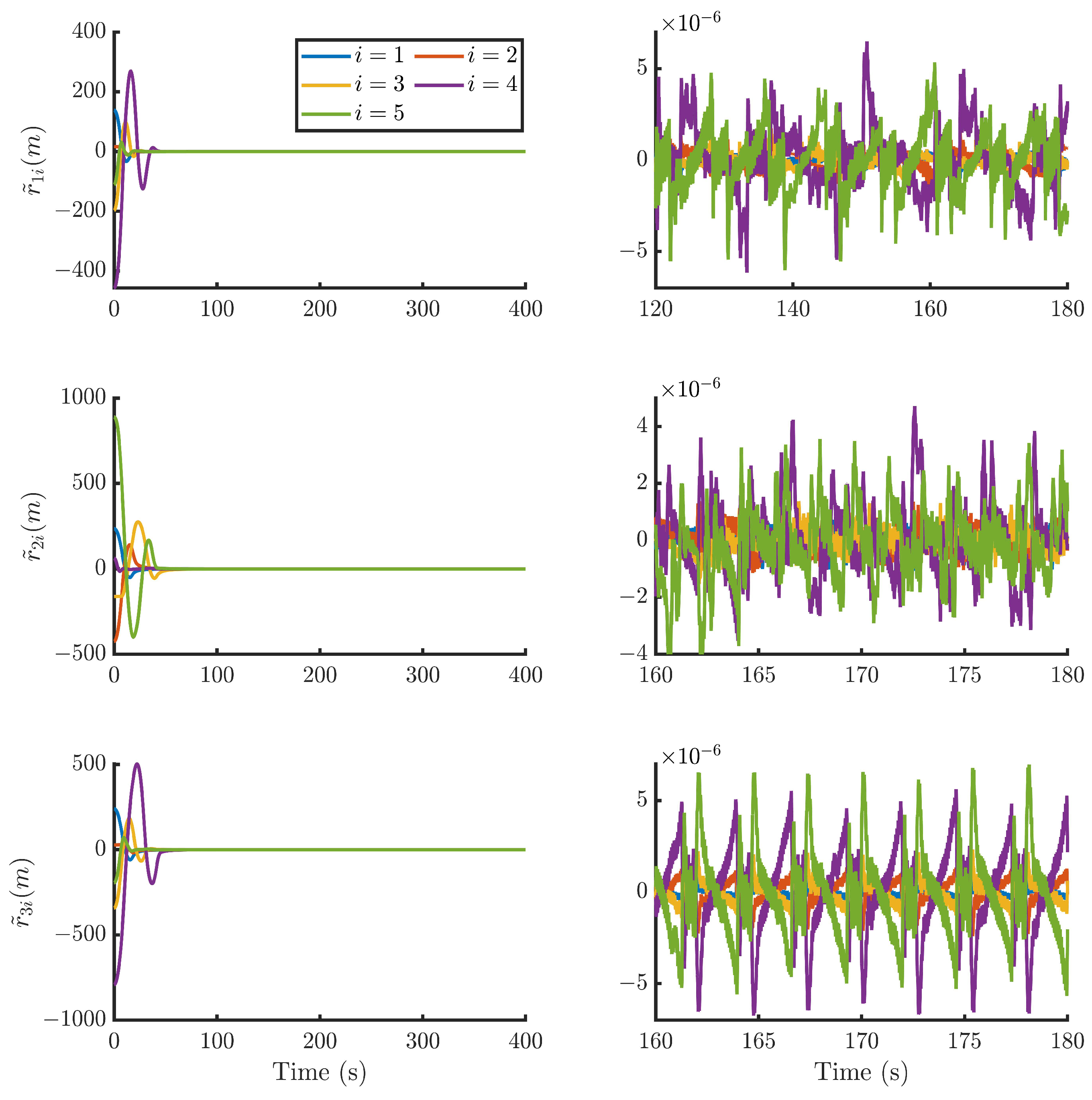 Sensors 24 05671 g006