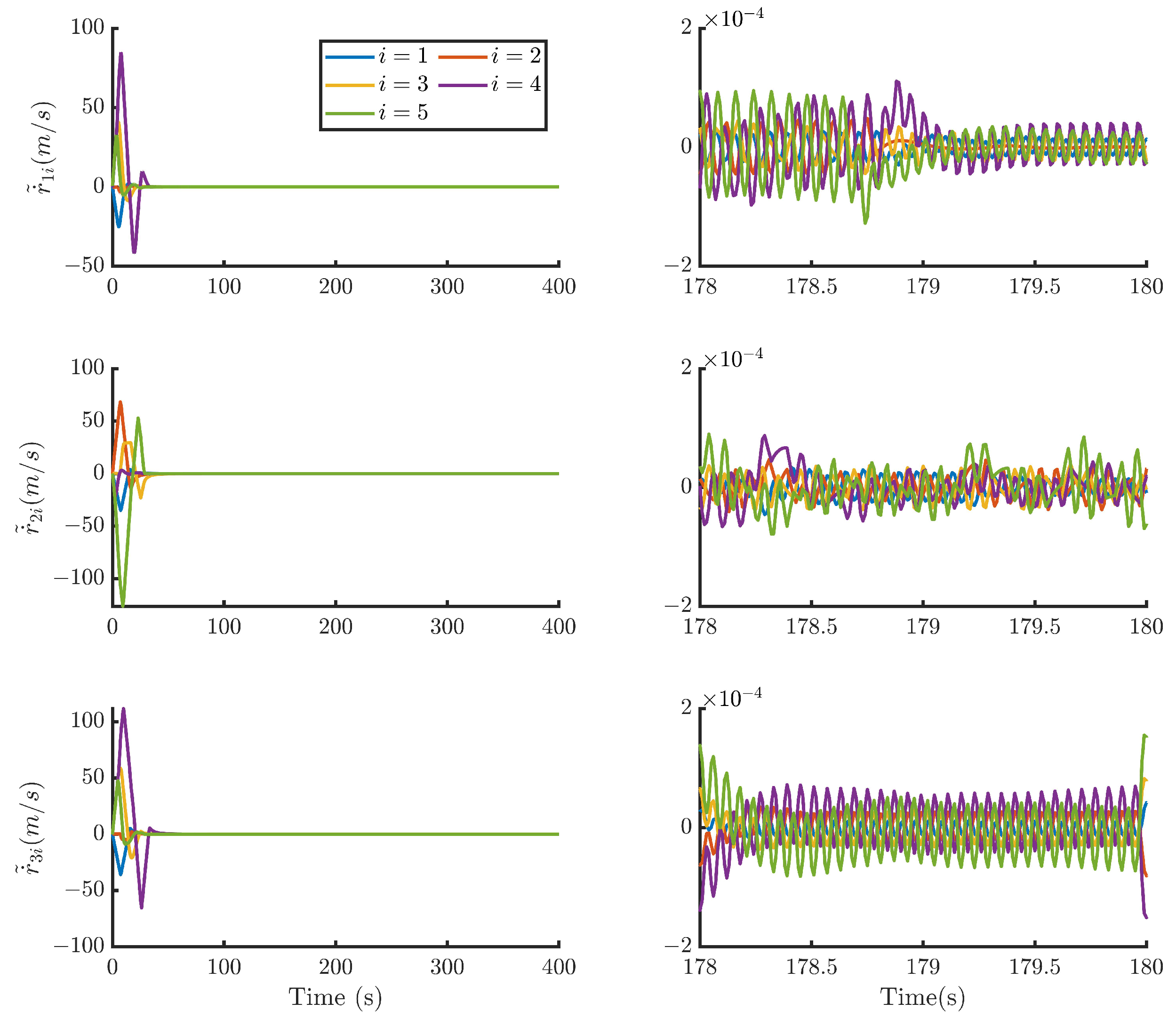 Sensors 24 05671 g007