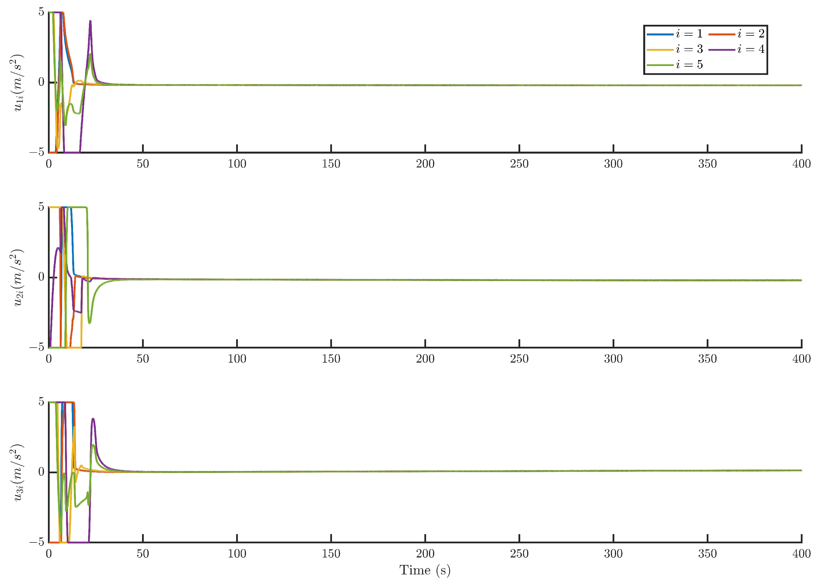 Sensors 24 05671 g008