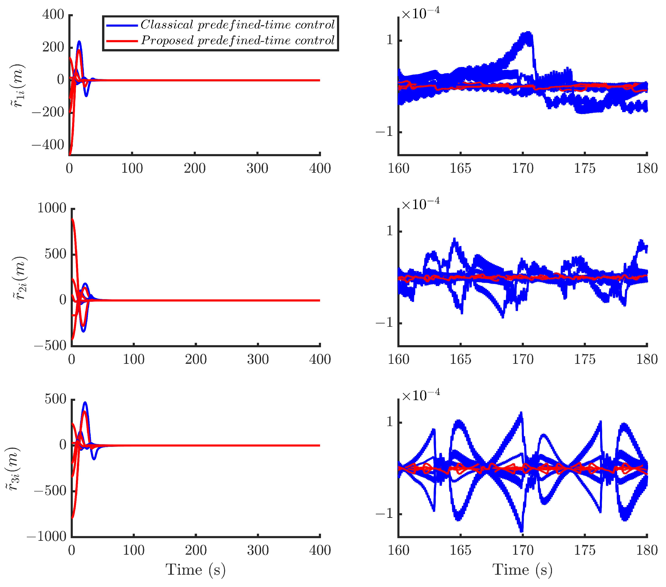 Sensors 24 05671 g009