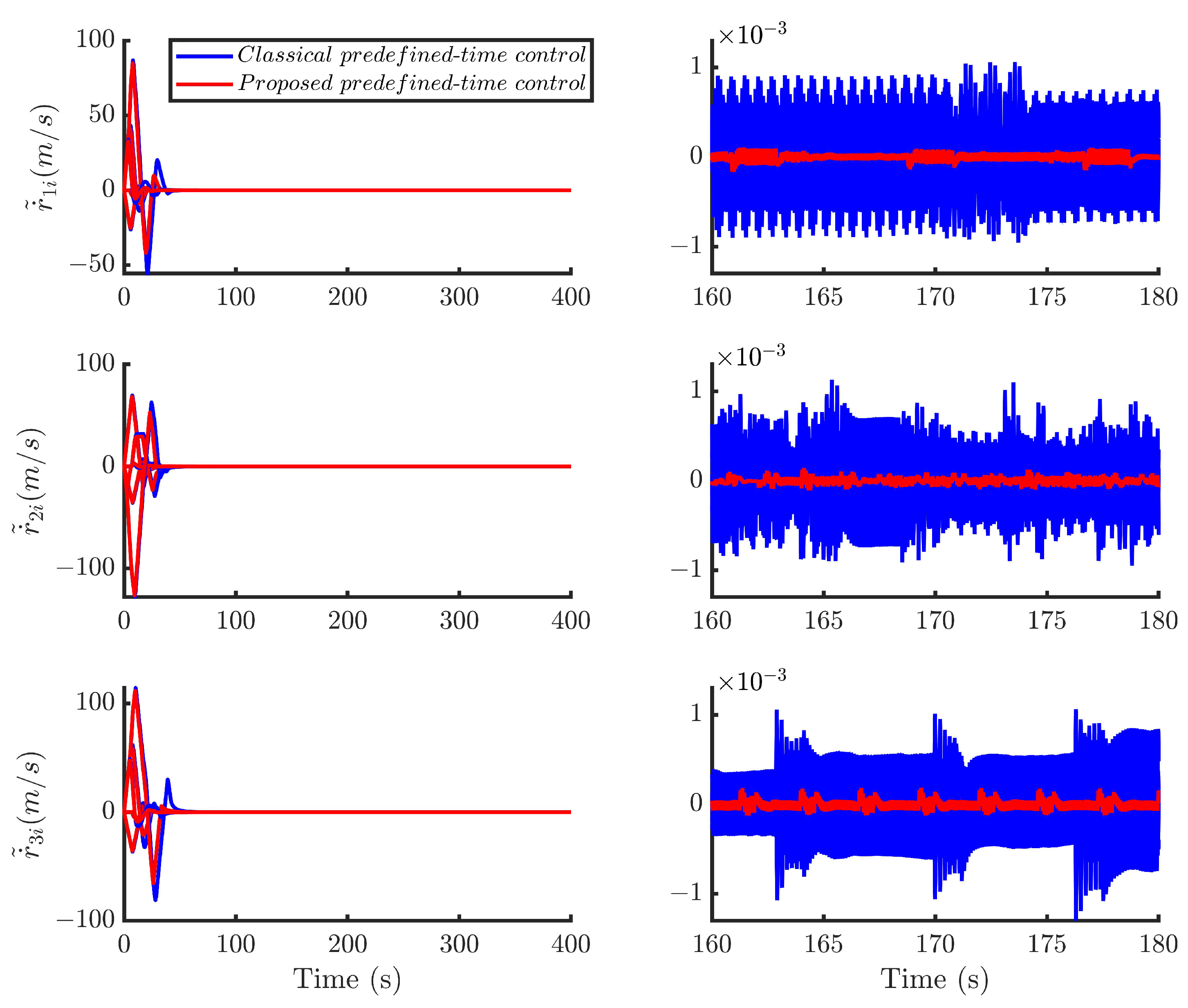 Sensors 24 05671 g010