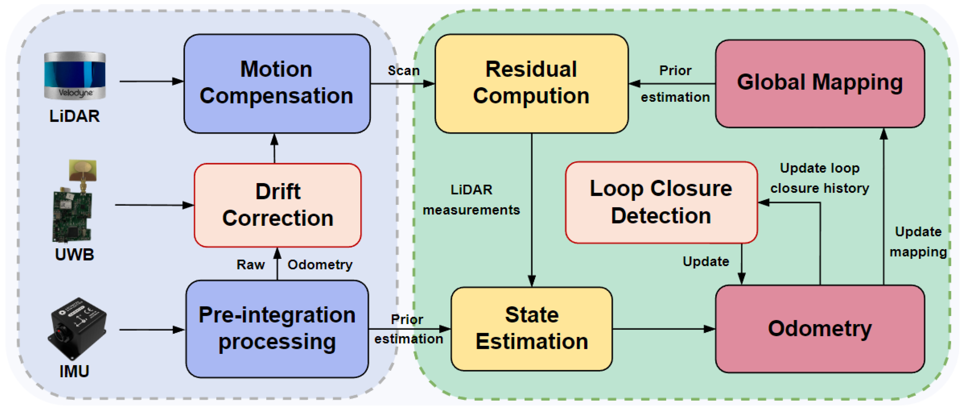 Sensors 24 05672 g001