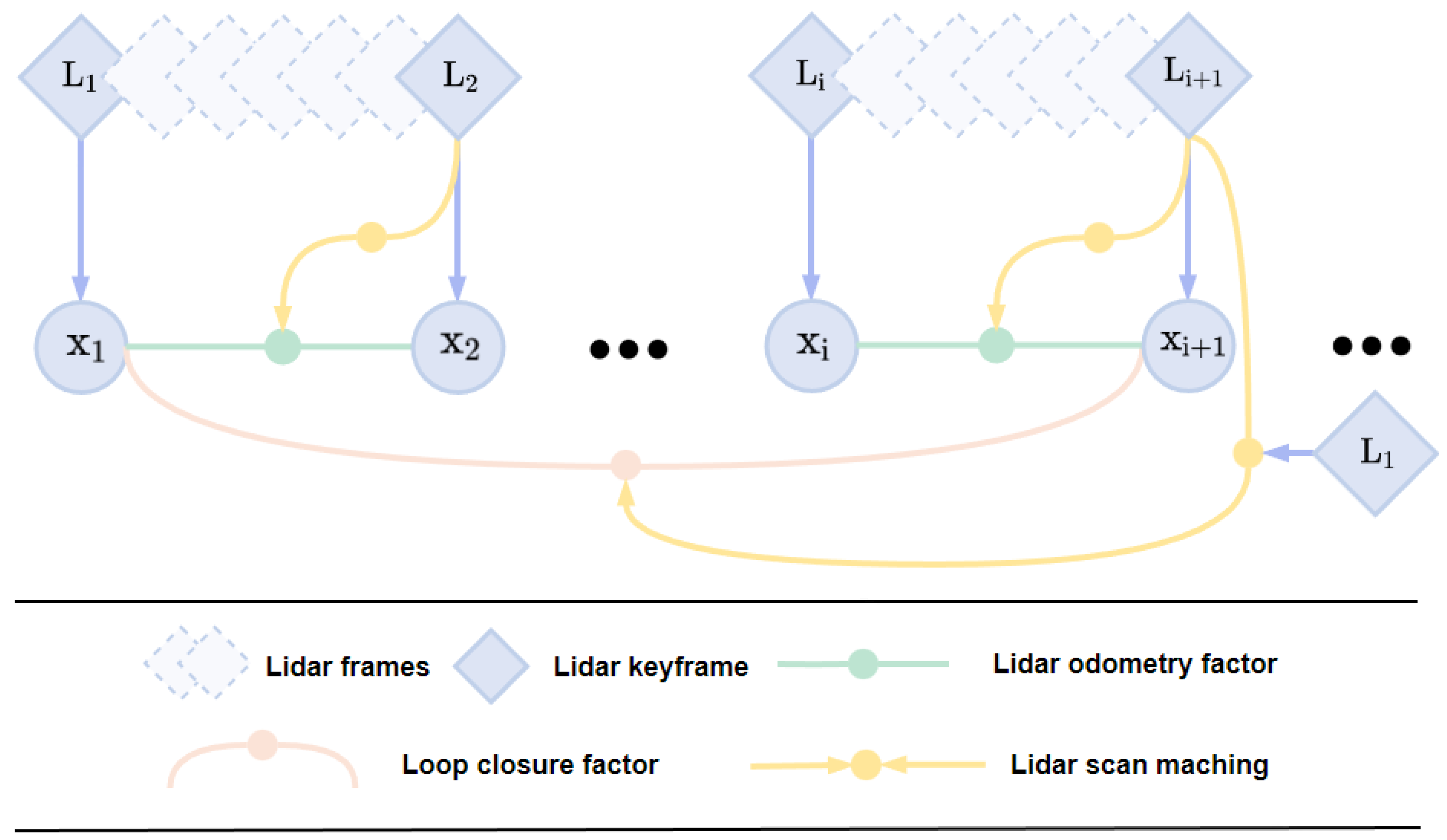 Sensors 24 05672 g003