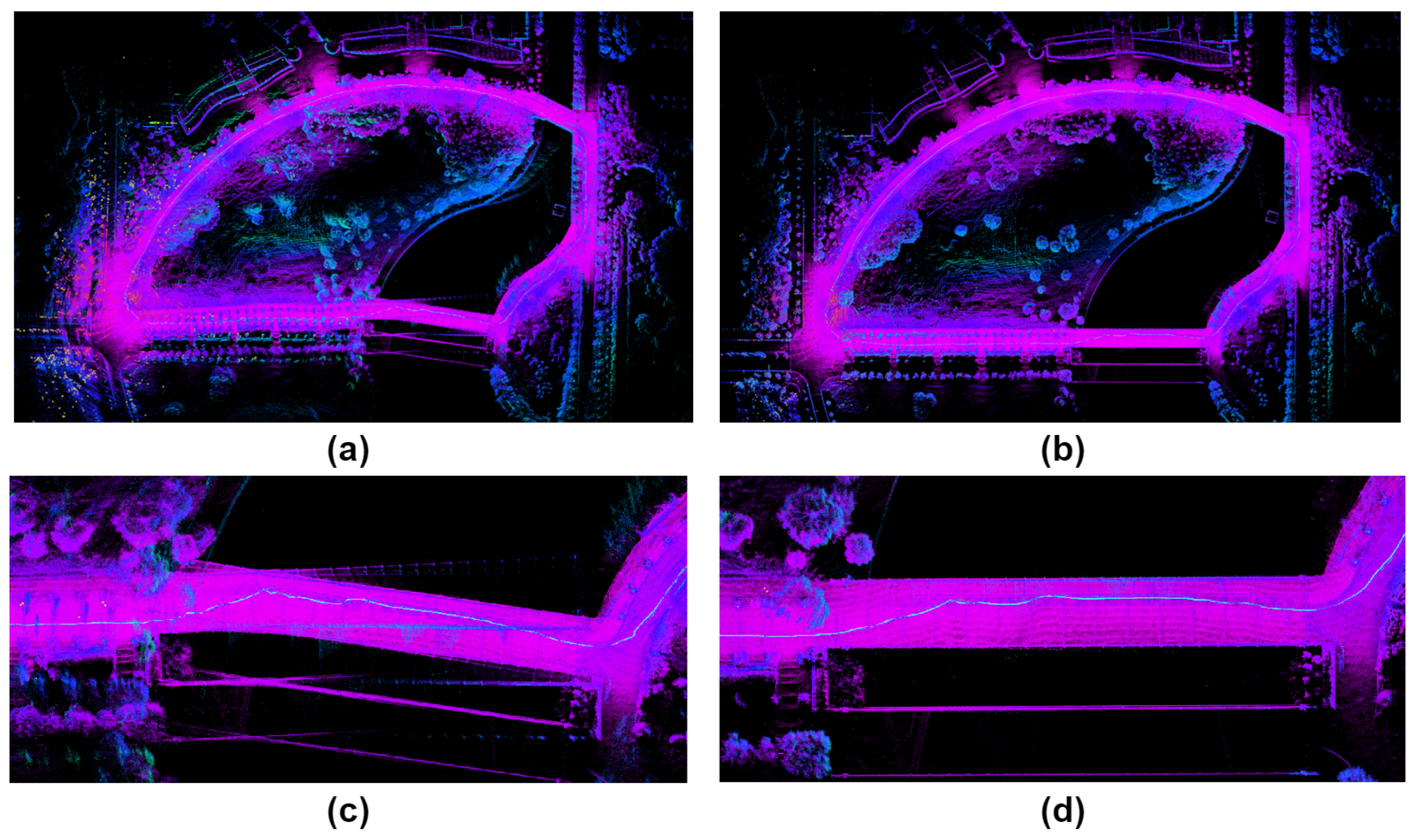 Sensors 24 05672 g006