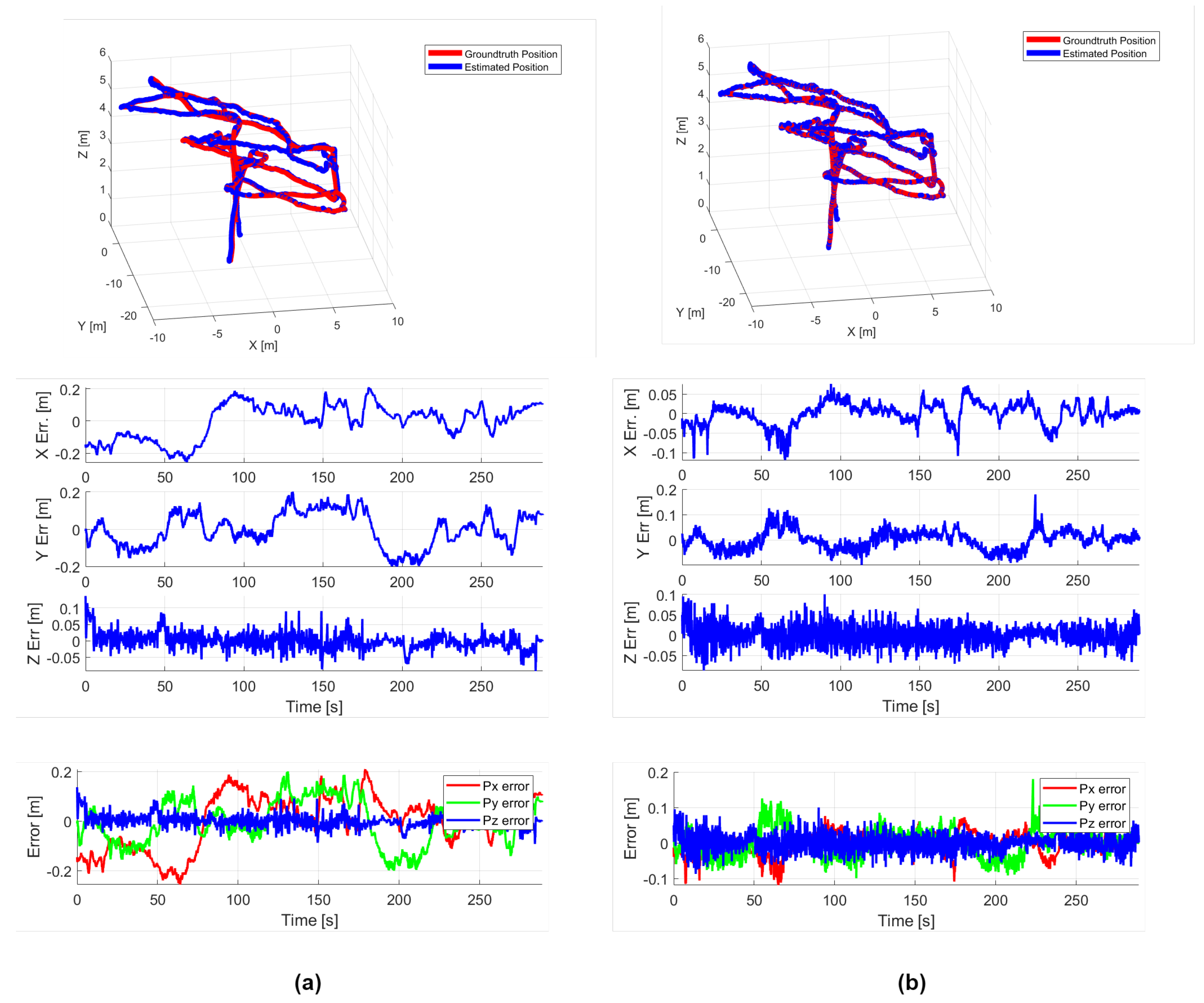 Sensors 24 05672 g007