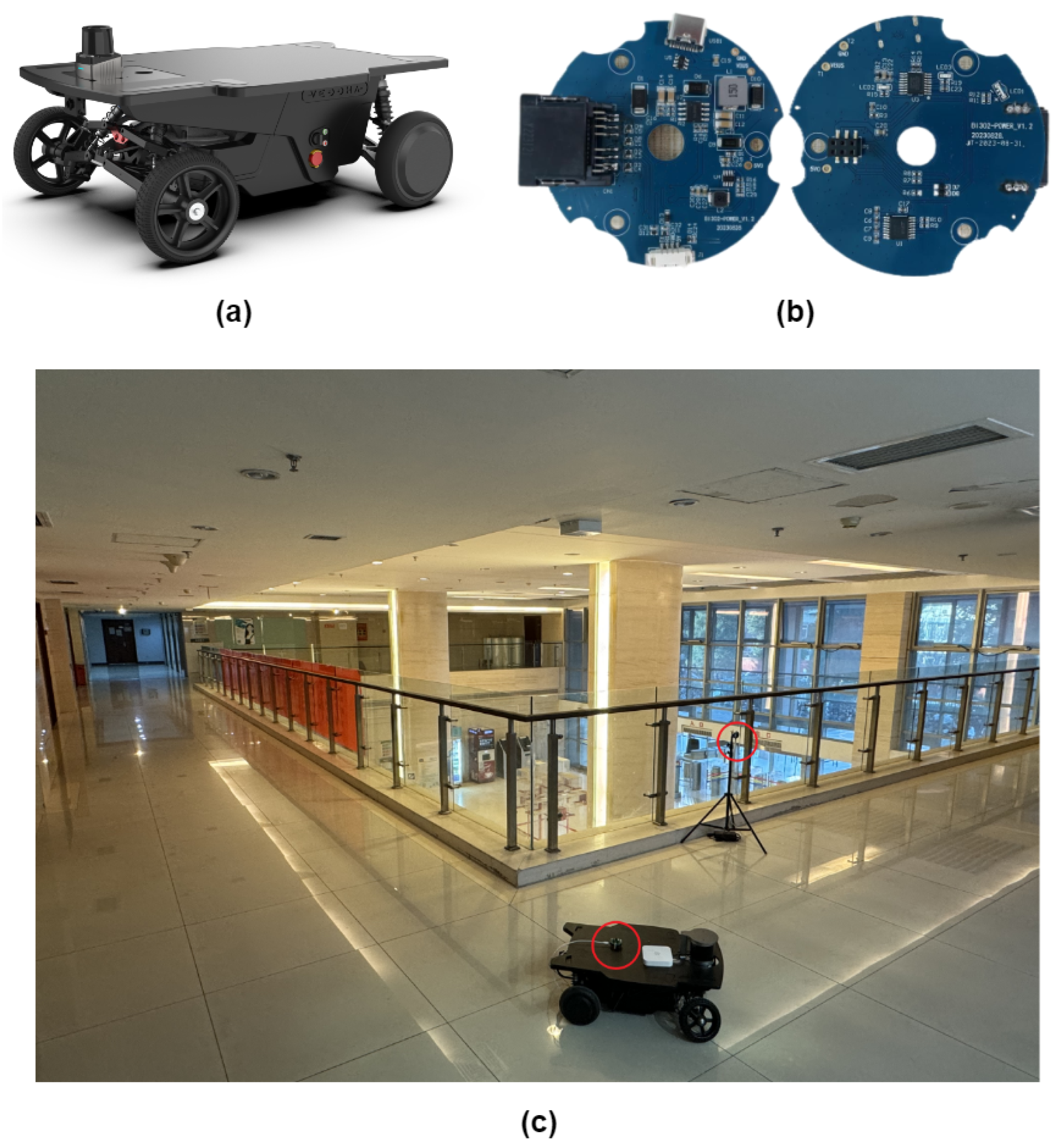 Sensors 24 05672 g008