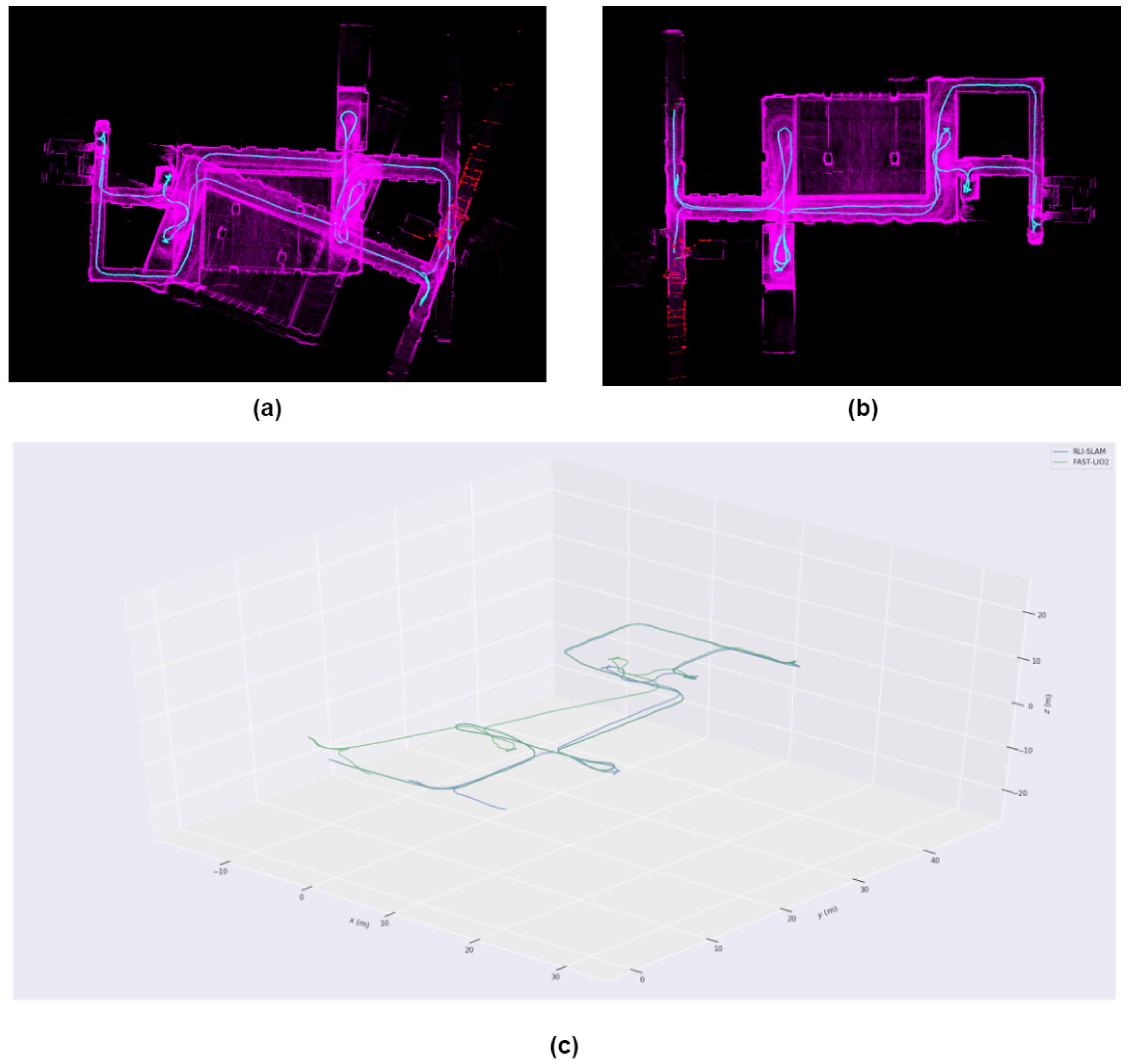 Sensors 24 05672 g009