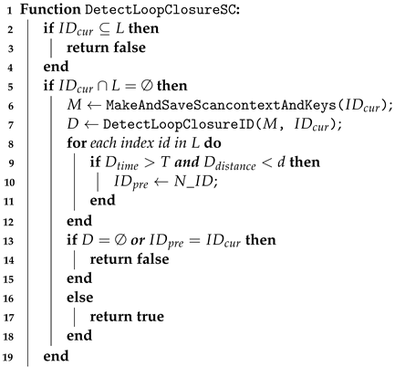 Sensors 24 05672 i003