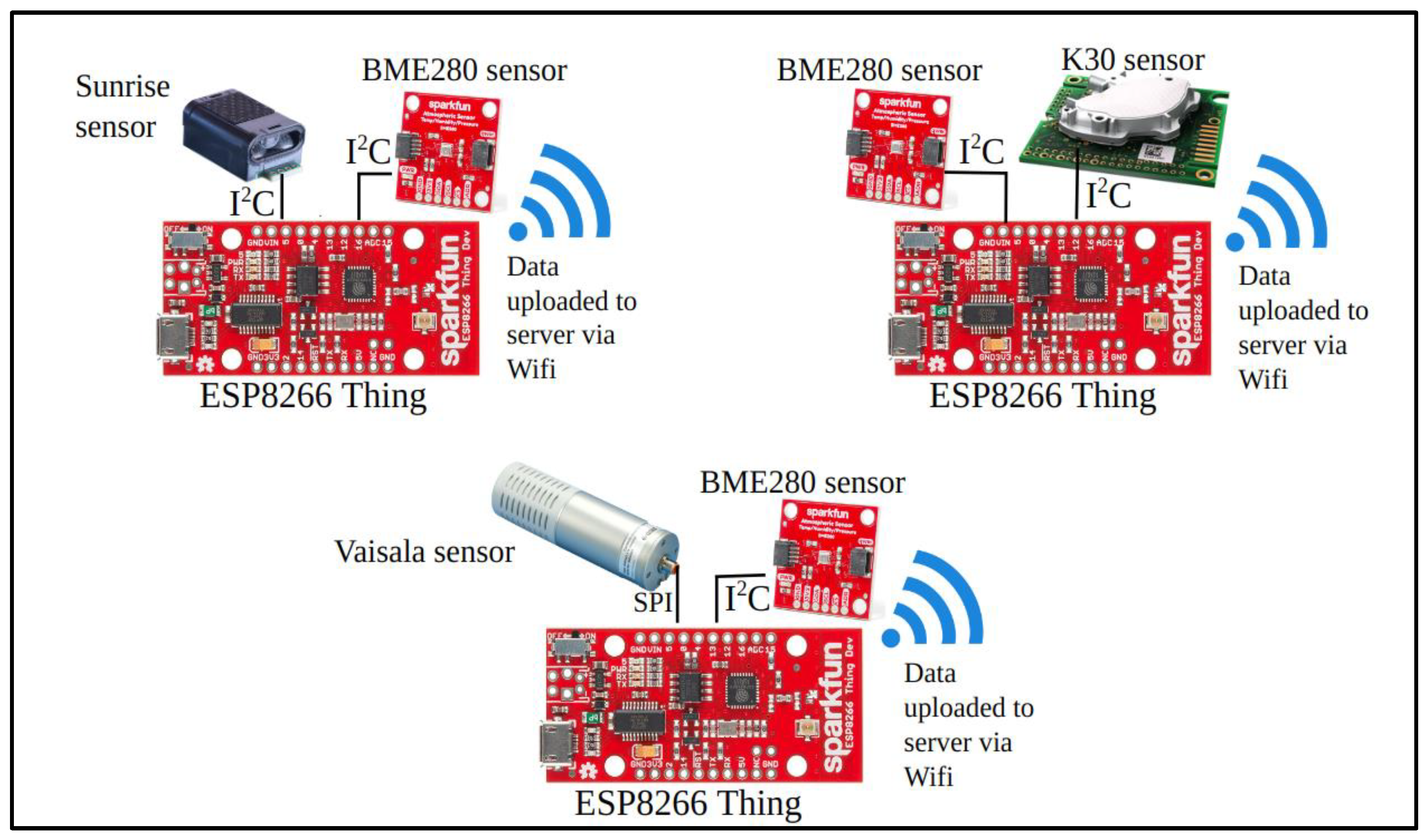 Sensors 24 05675 g001
