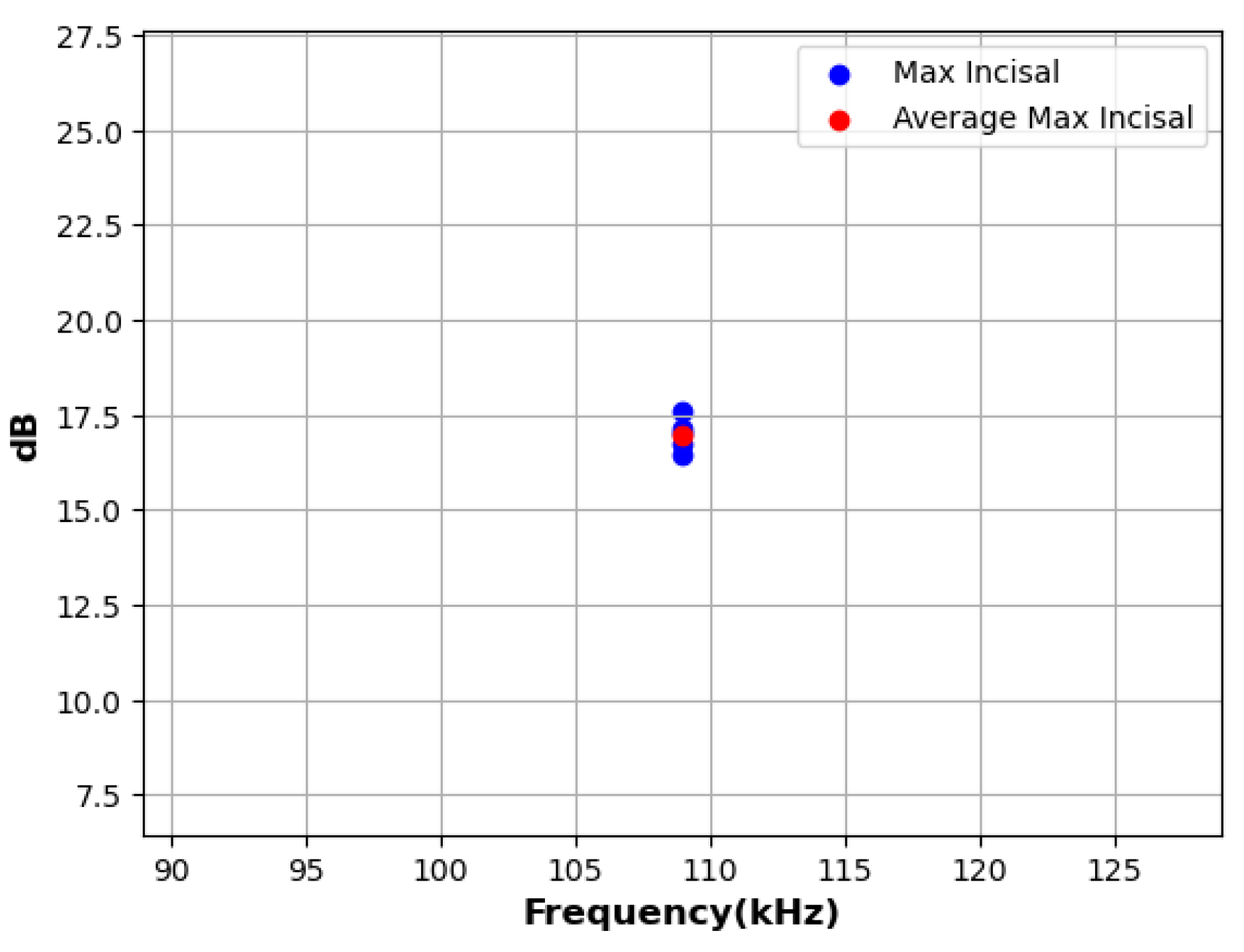 Sensors 24 05682 g005