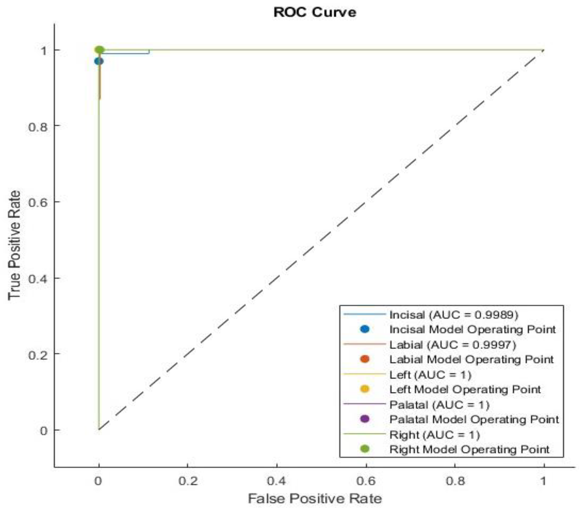 Sensors 24 05682 g011