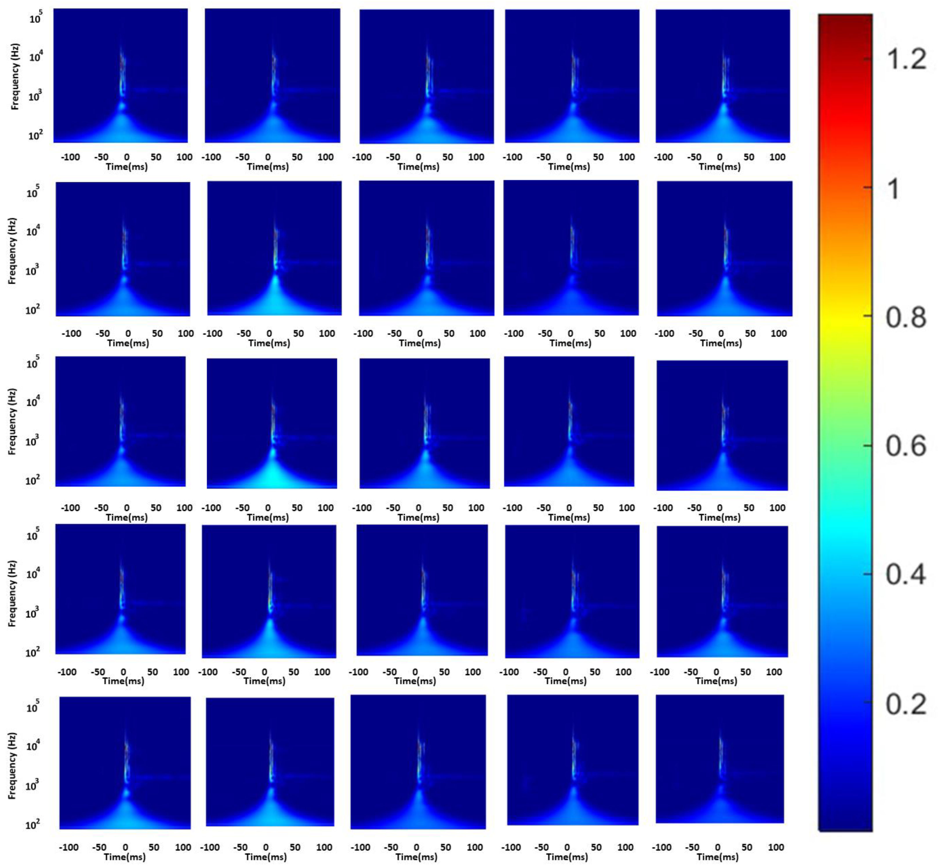 Sensors 24 05682 g012