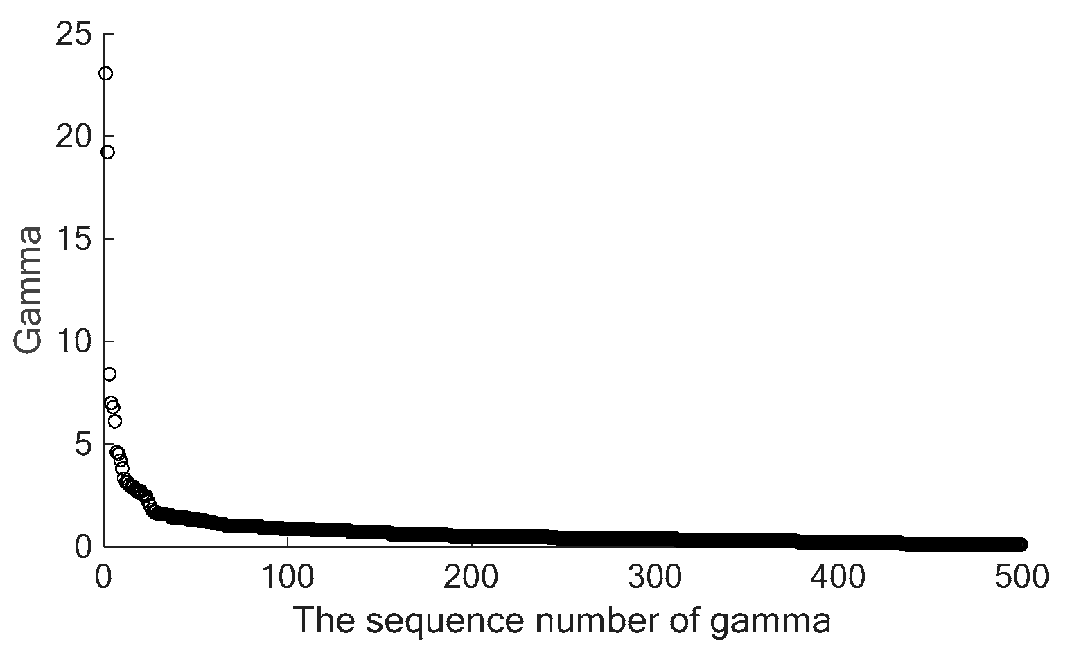 Sensors 24 05693 g001