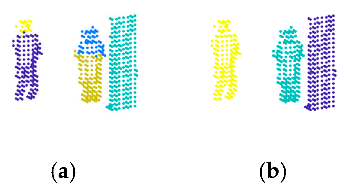 Sensors 24 05693 g004