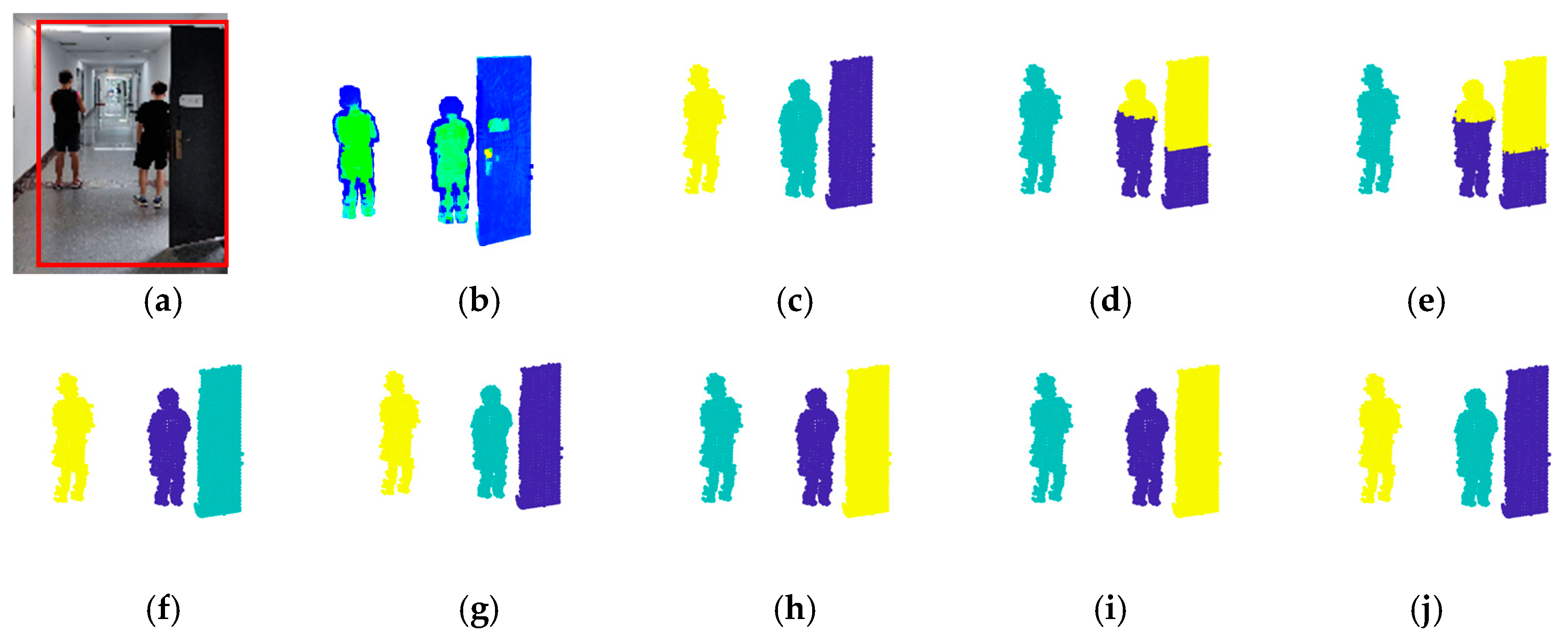 Sensors 24 05693 g007