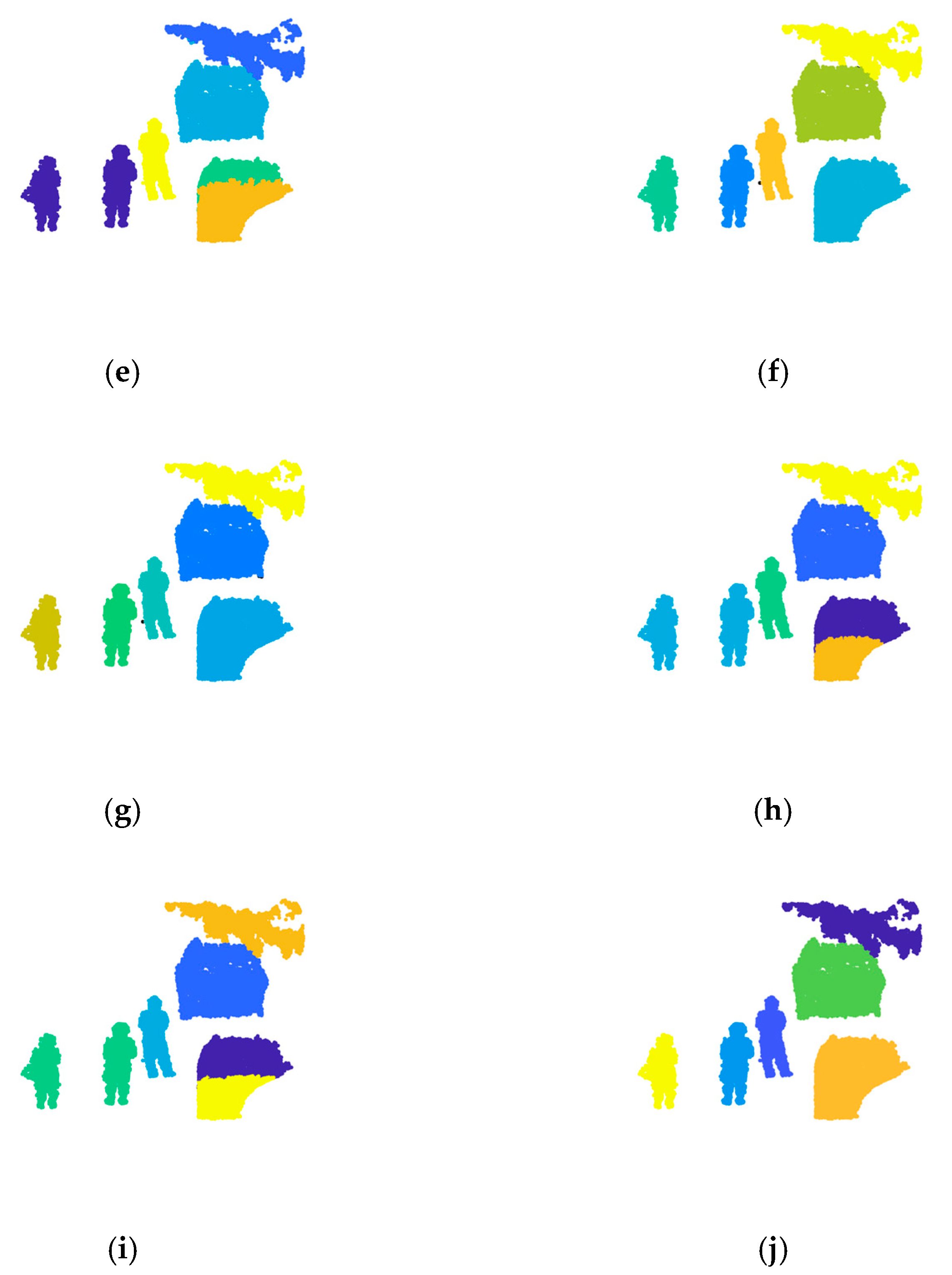 Sensors 24 05693 g009b