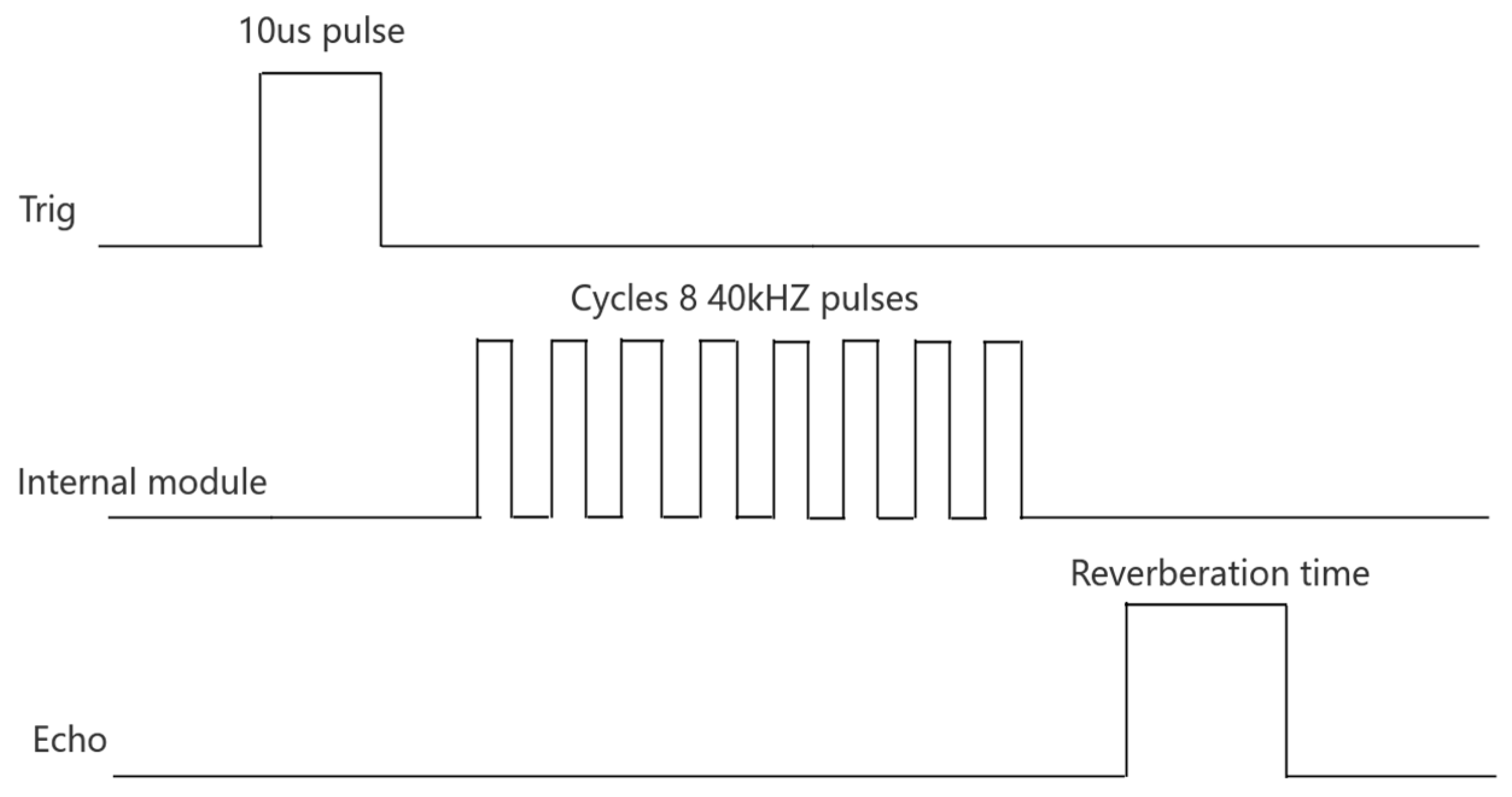 Sensors 24 05694 g001