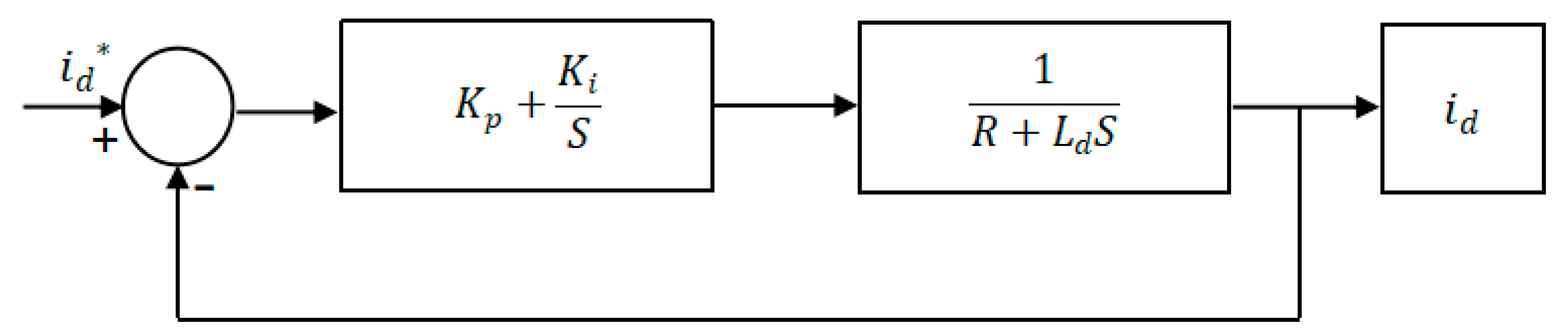 Sensors 24 05694 g010