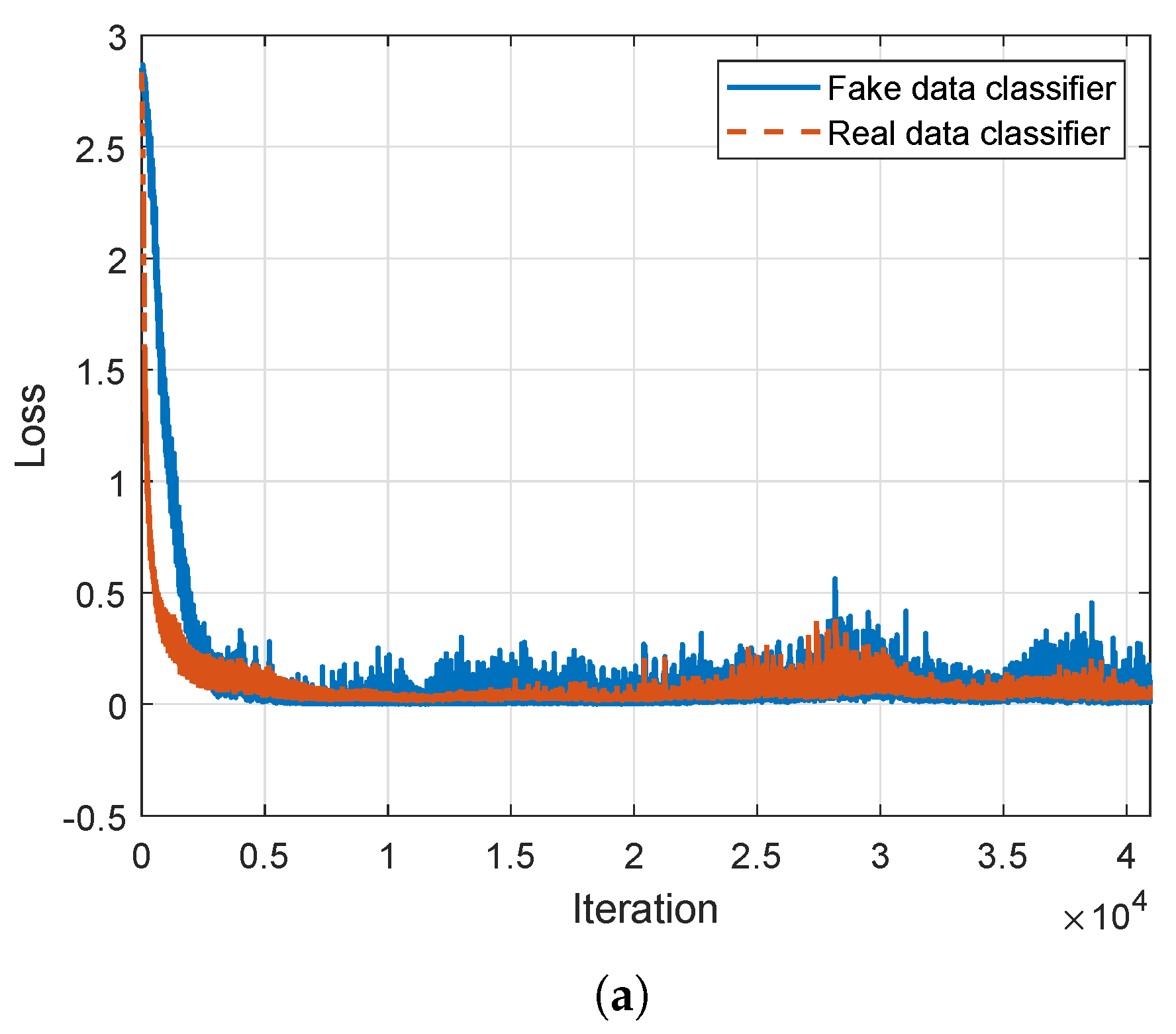 Sensors 24 05698 g006a