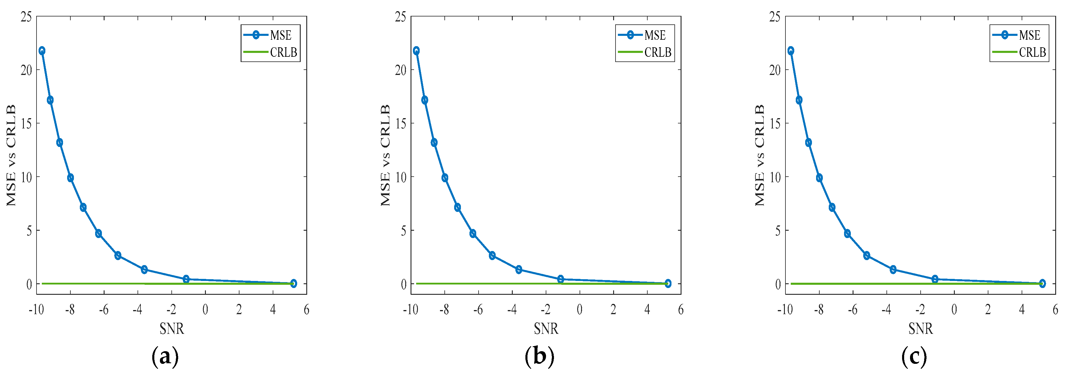 Sensors 24 05699 g009