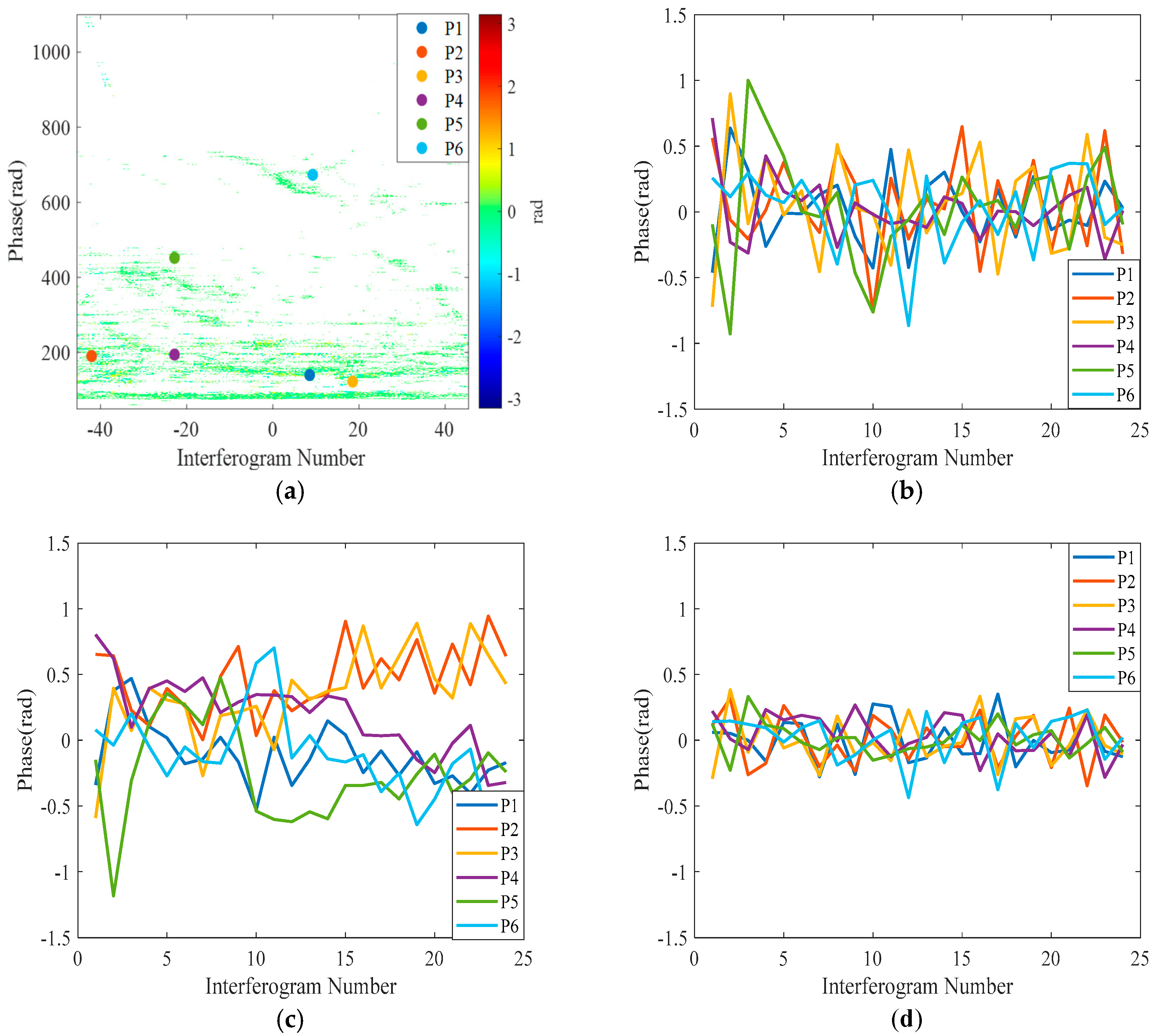 Sensors 24 05699 g011