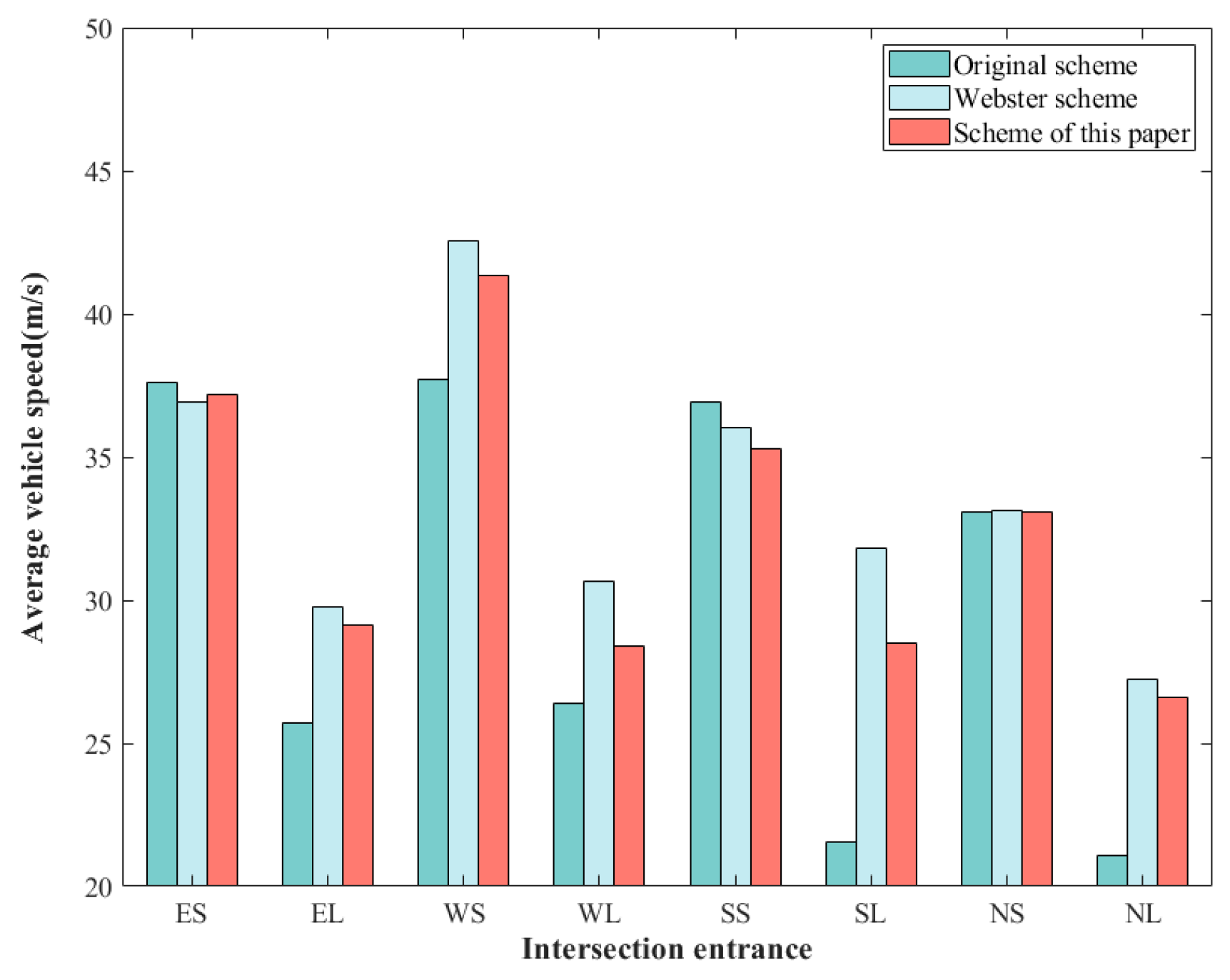 Sensors 24 05701 g005 Sensors 24 05701 g005