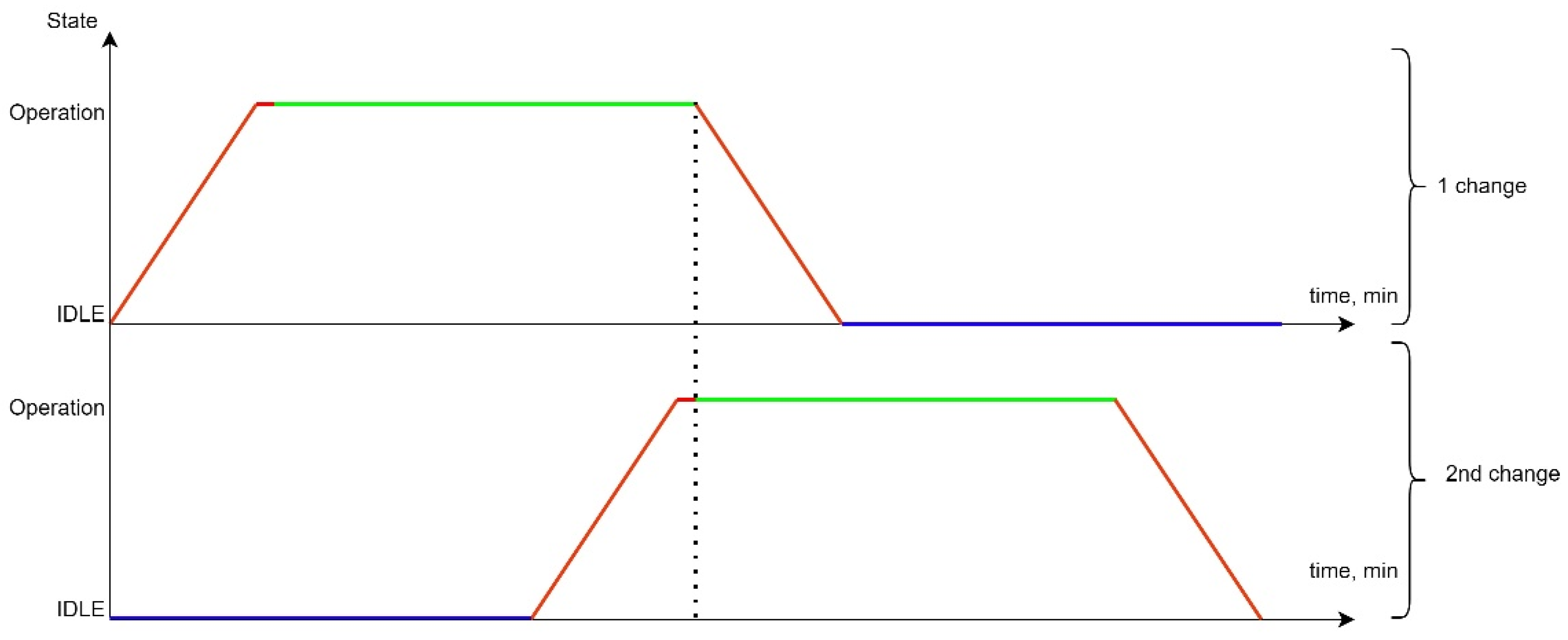 Sensors 24 05707 g008