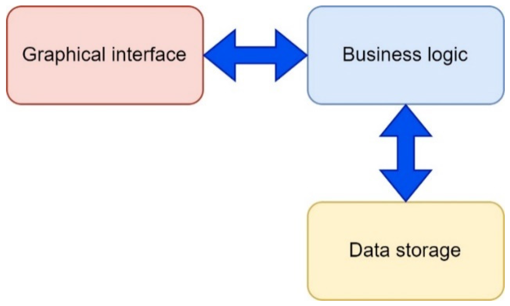Sensors 24 05707 g011