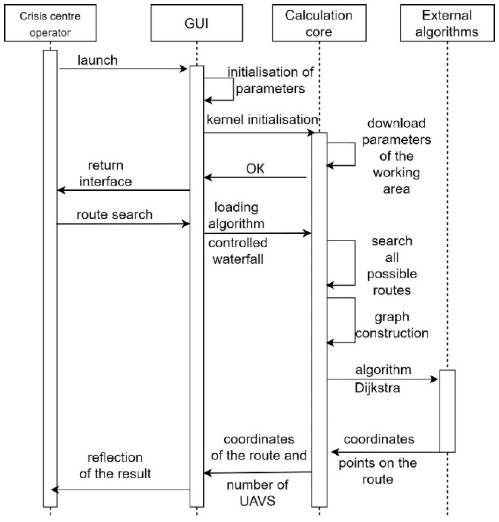 Sensors 24 05707 g013